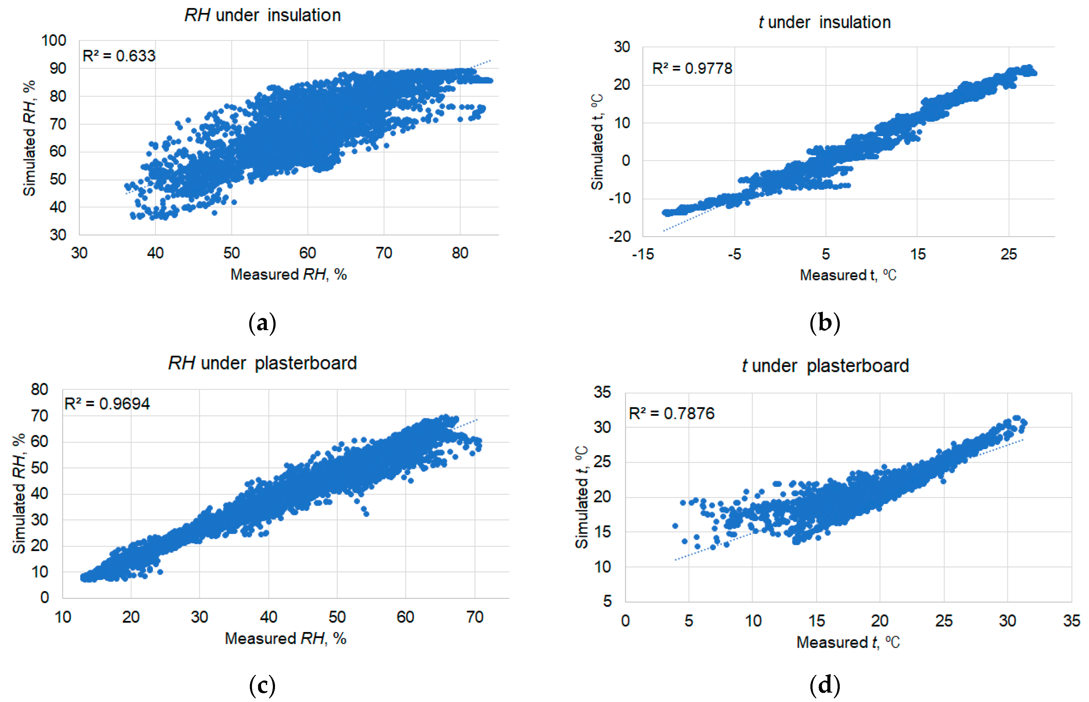 Energies 16 00866 g021