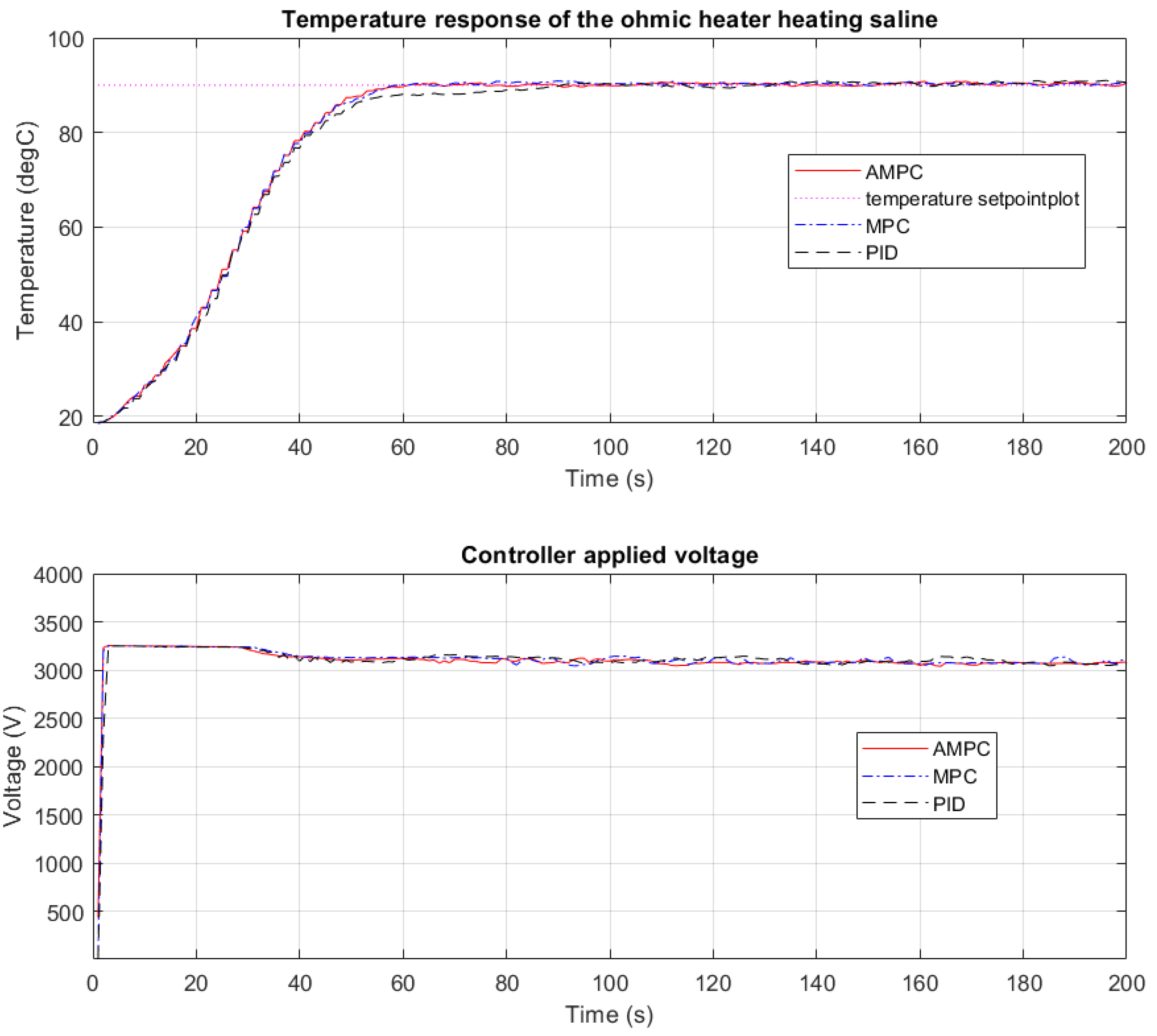 Energies 16 00868 g004