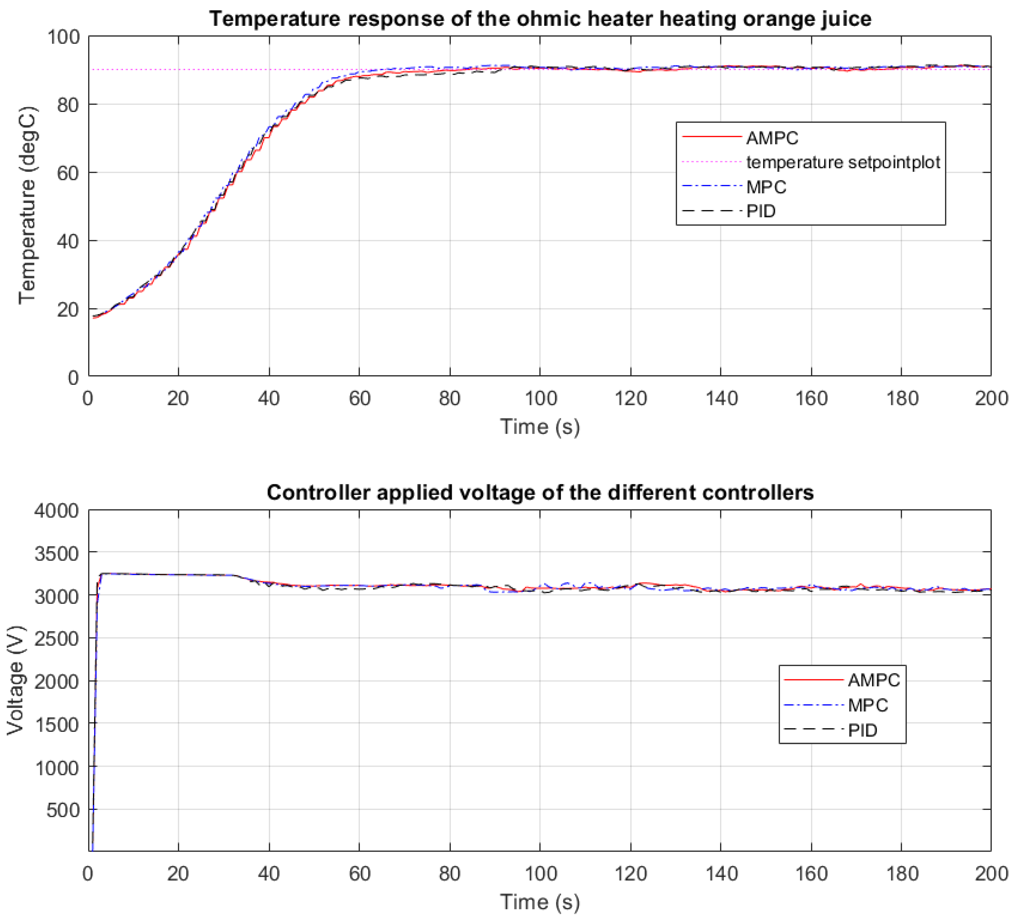Energies 16 00868 g006