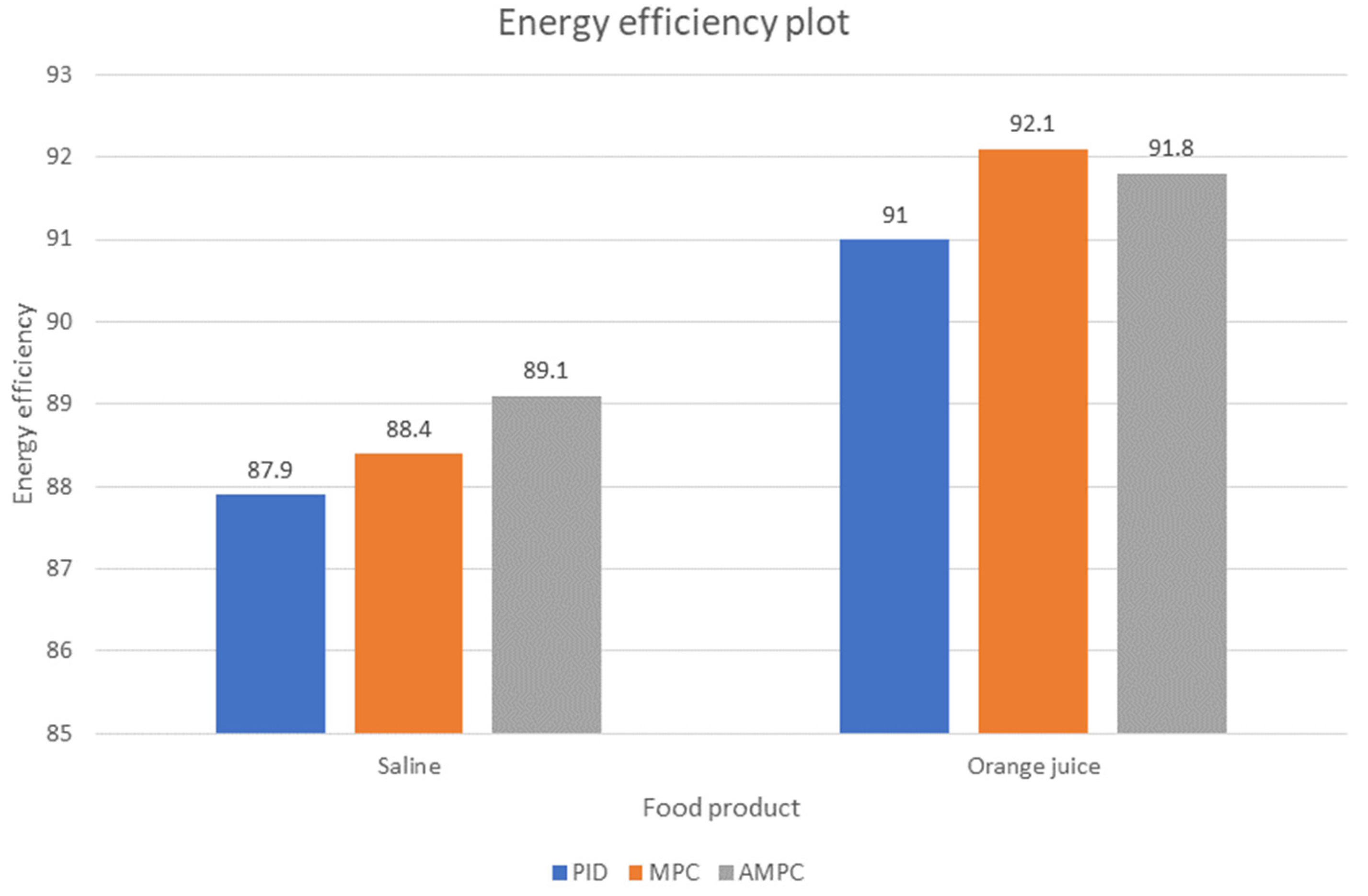 Energies 16 00868 g008