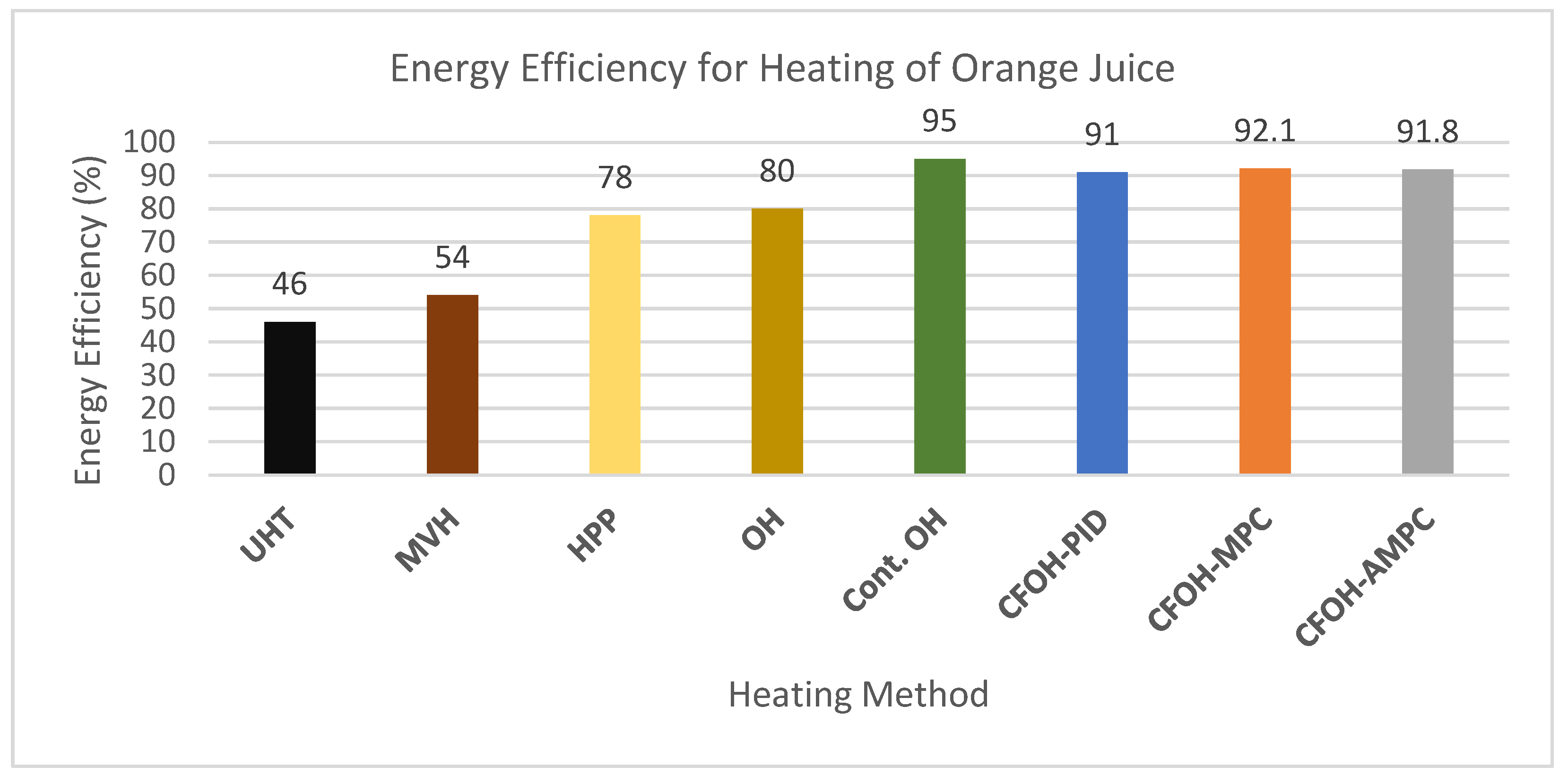 Energies 16 00868 g009