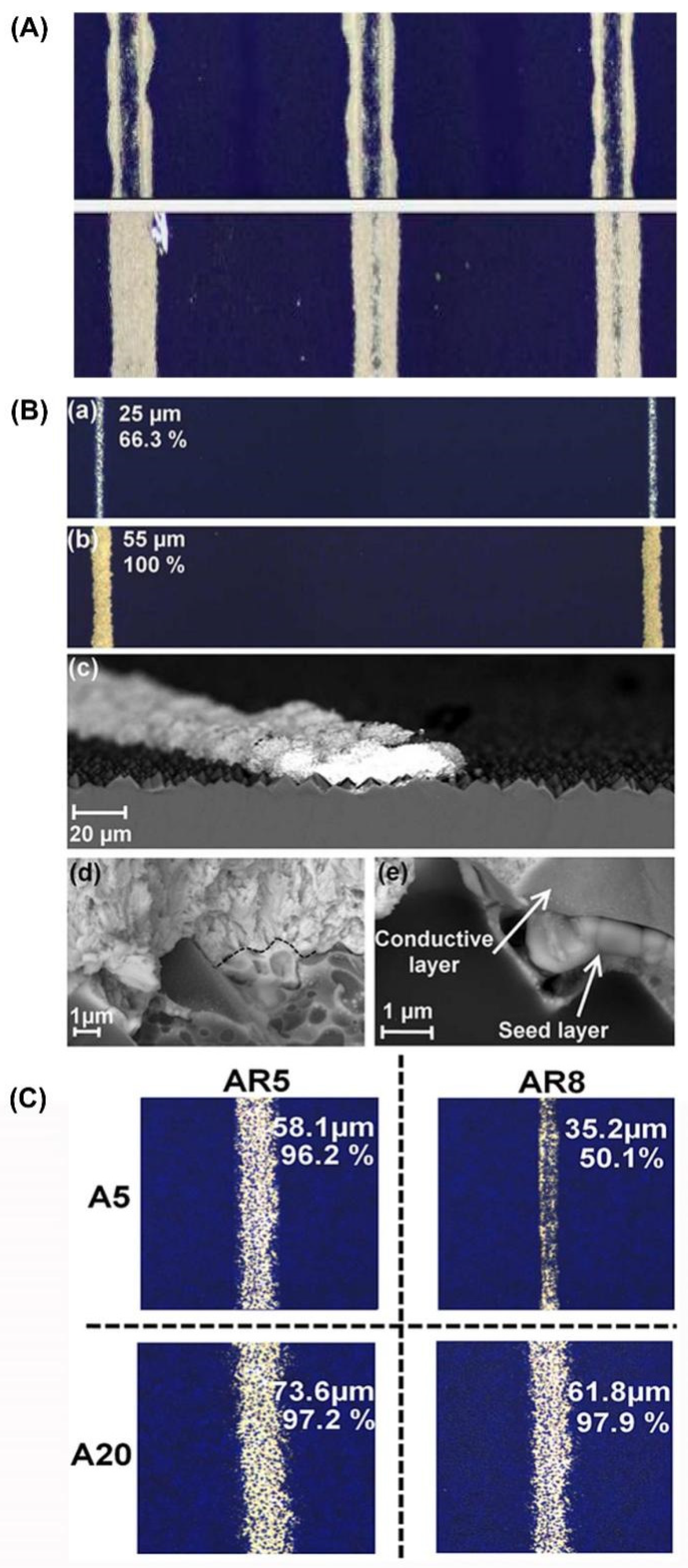Energies 16 00869 g002