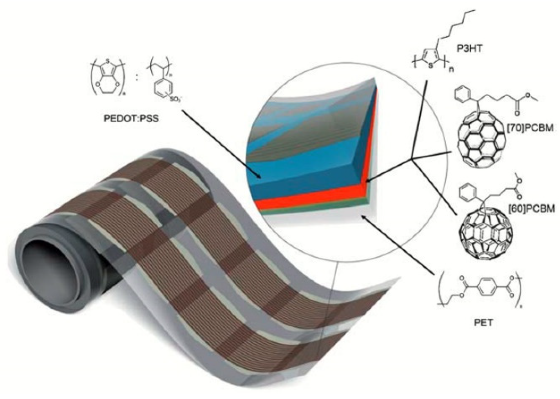 Energies 16 00869 g004