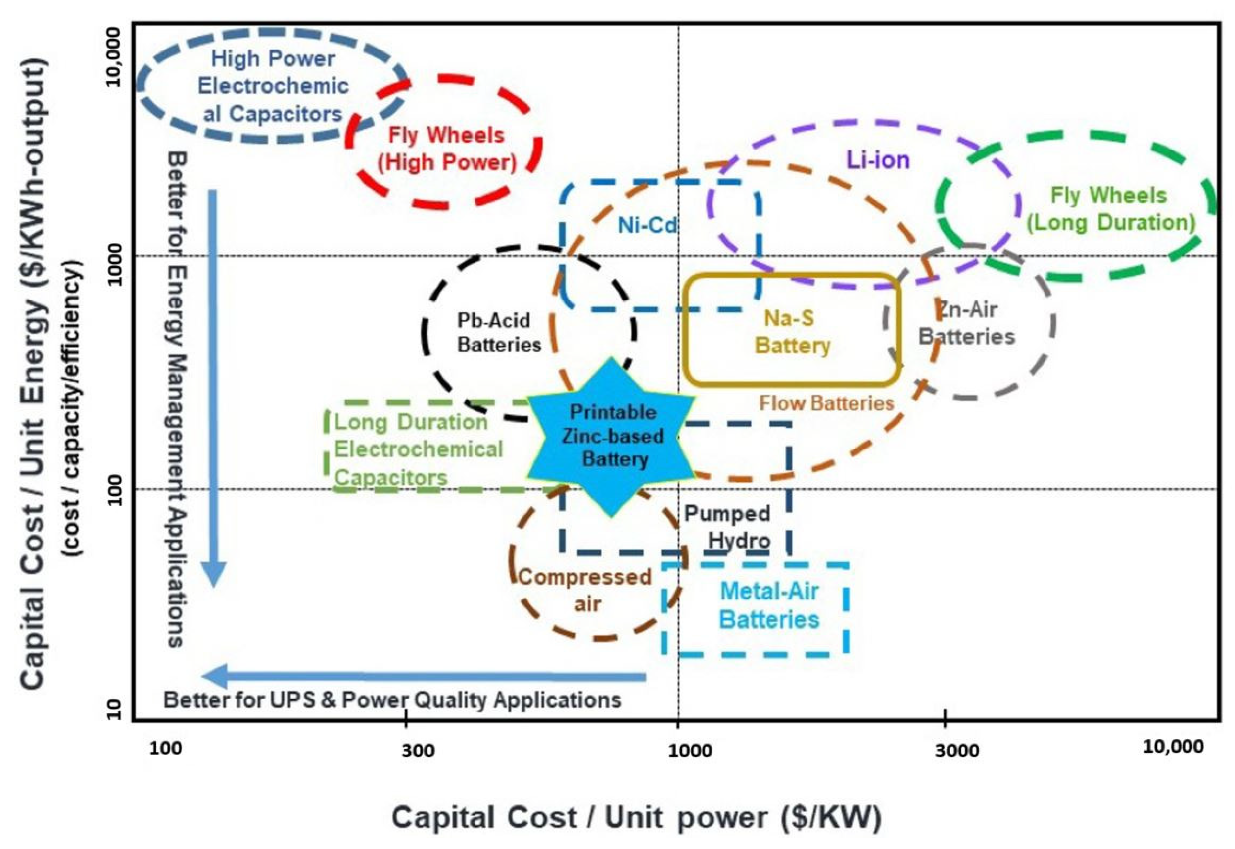 Energies 16 00869 g006