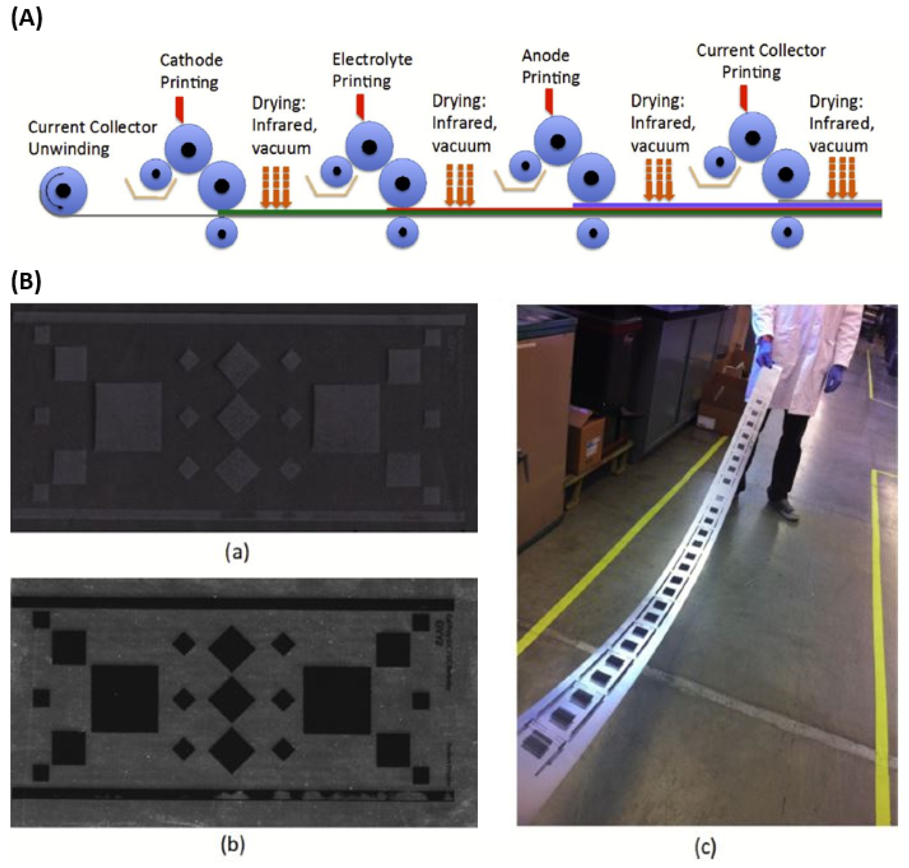 Energies 16 00869 g007