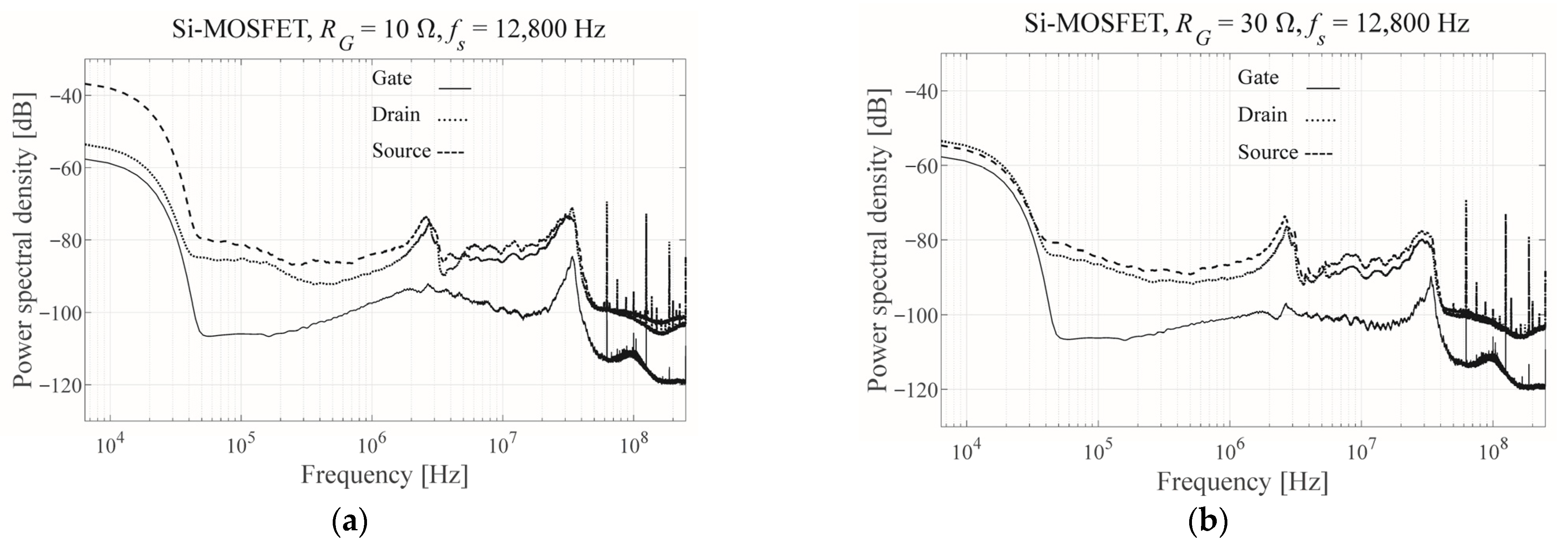 Energies 16 00870 g003a Energies 16 00870 g003a