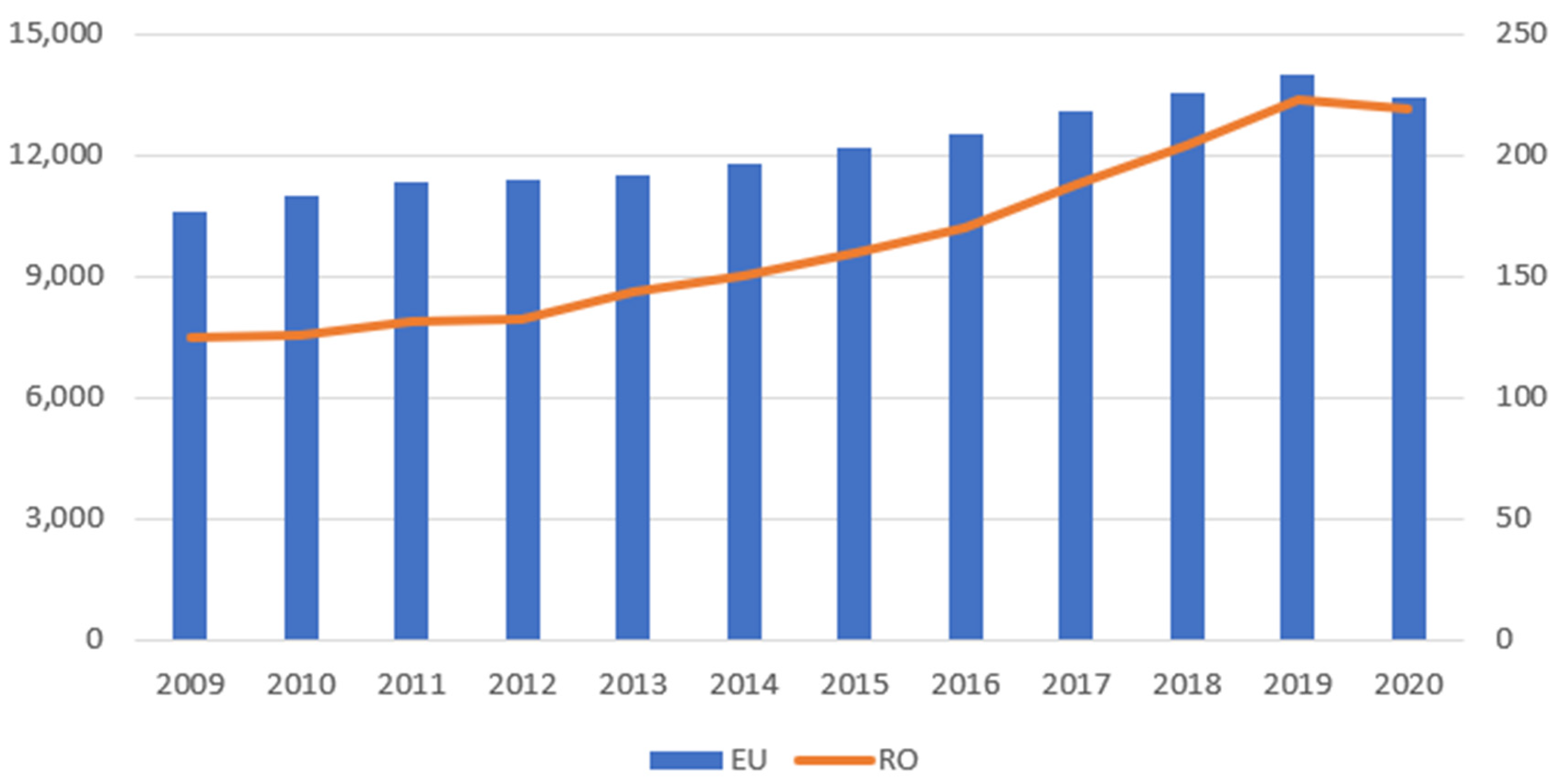 Energies 16 00871 g001