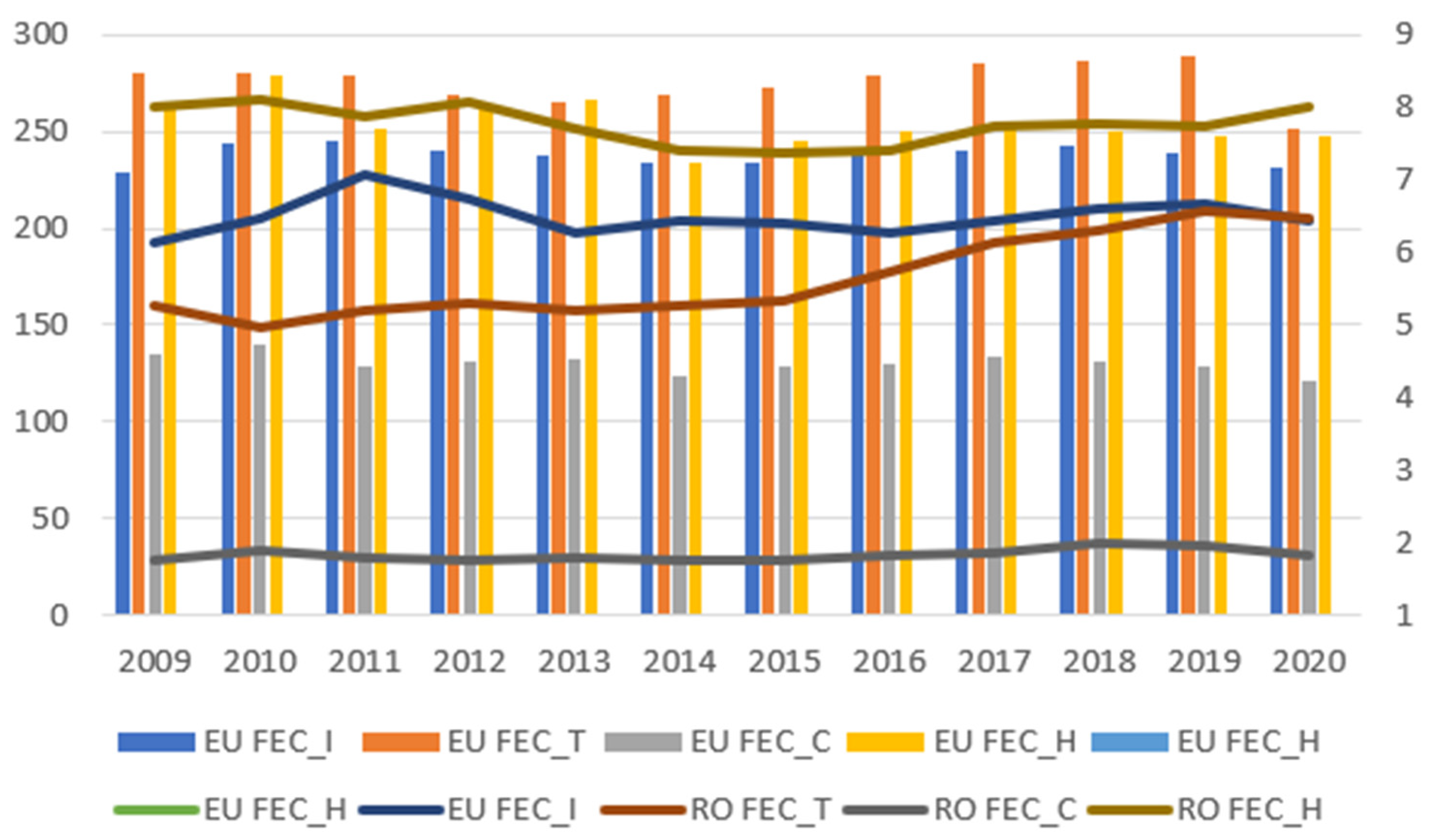 Energies 16 00871 g002