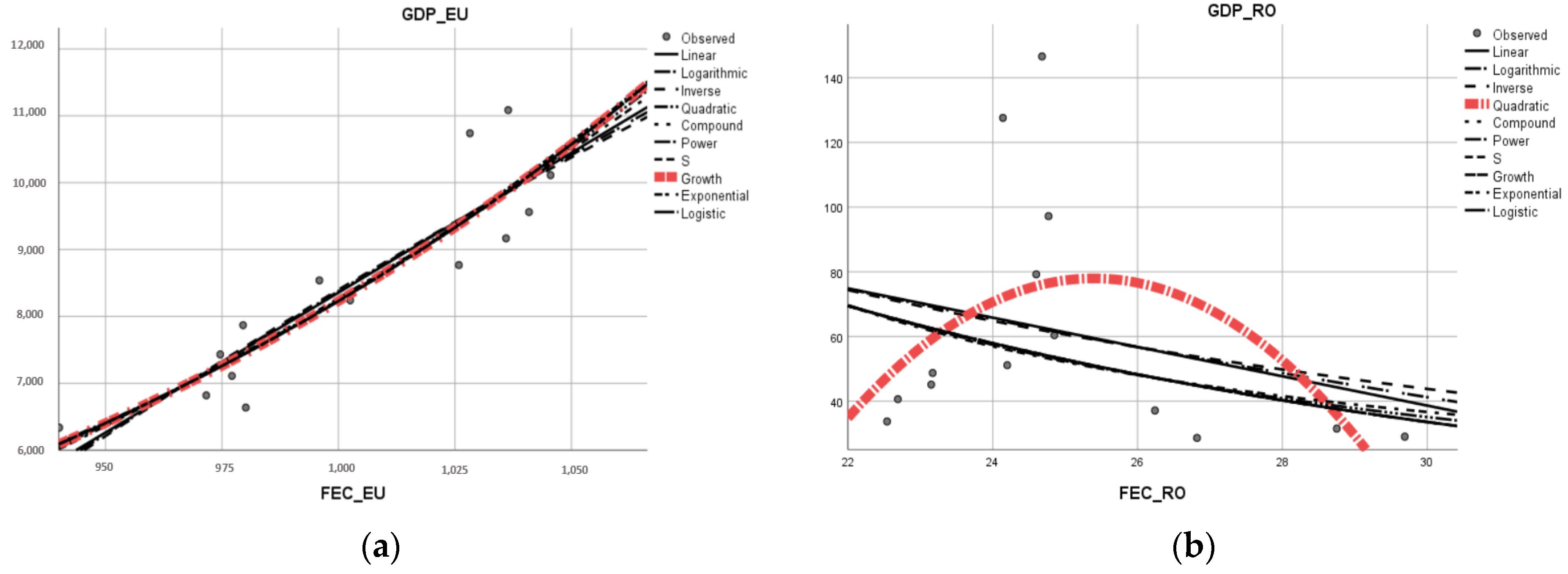 Energies 16 00871 g004