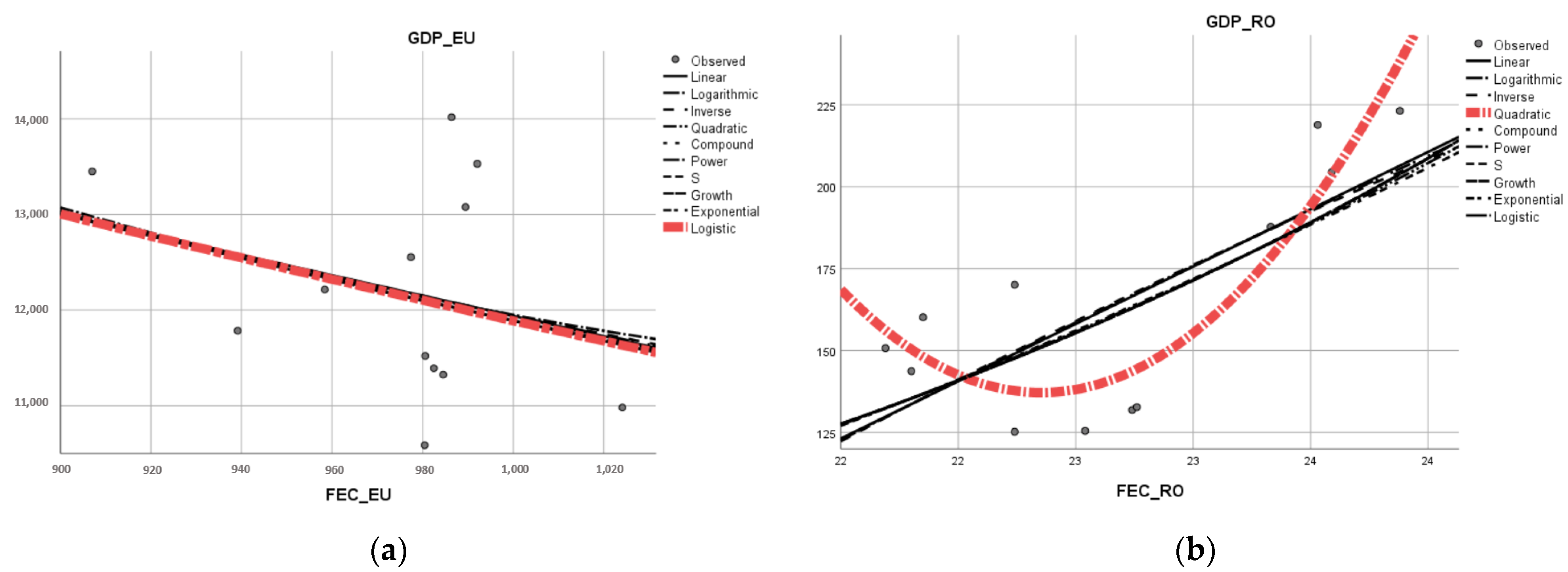 Energies 16 00871 g005