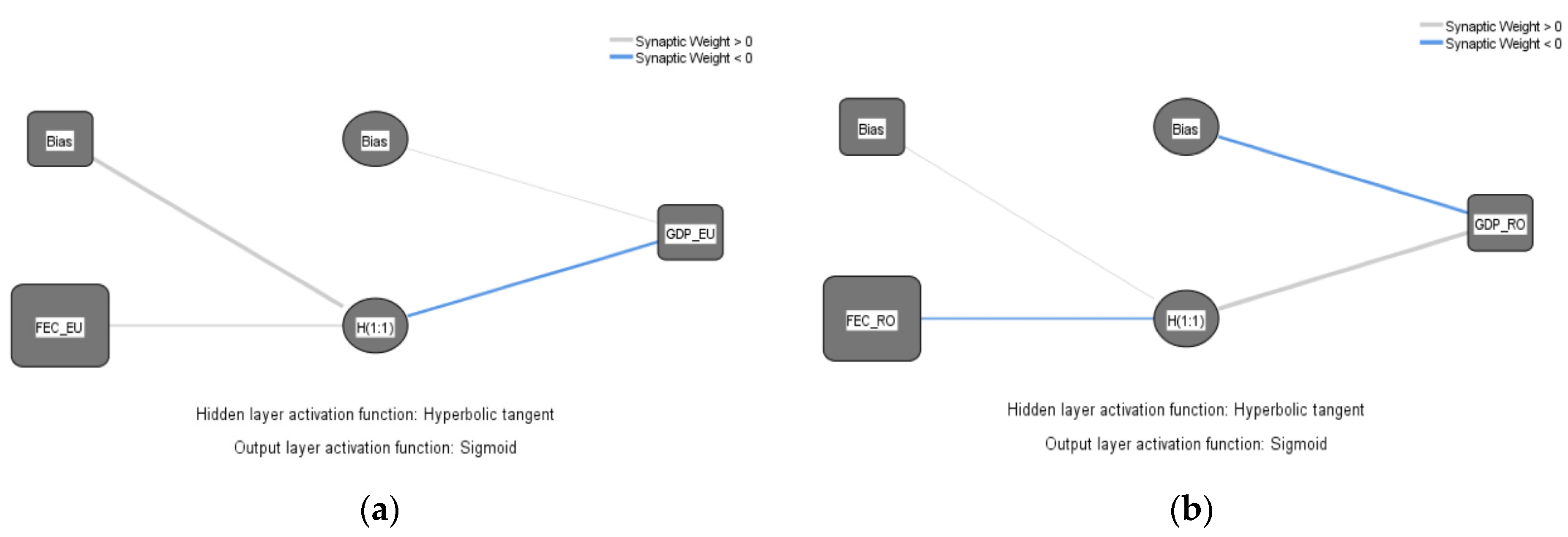 Energies 16 00871 g006