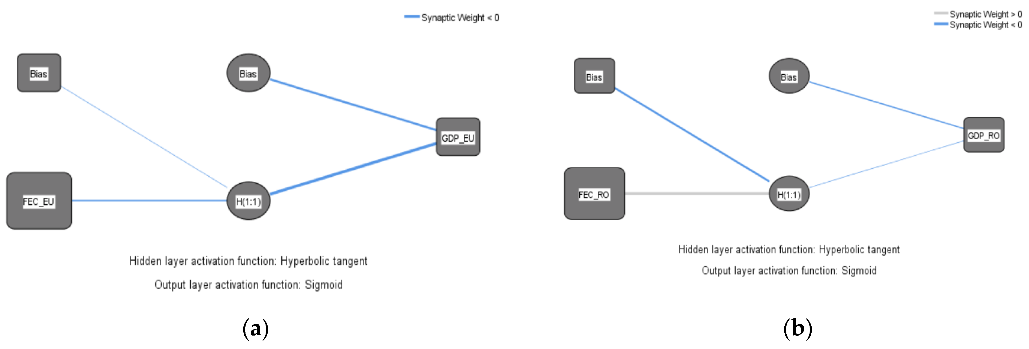 Energies 16 00871 g007