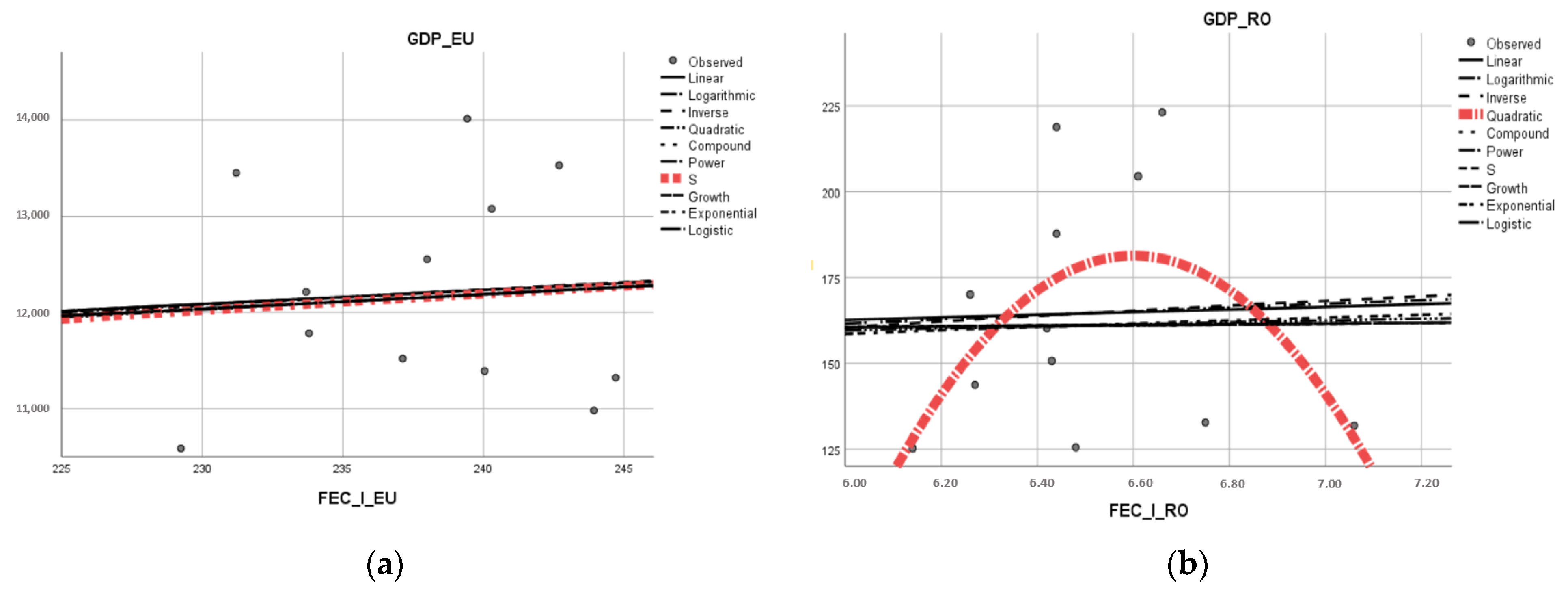 Energies 16 00871 g009