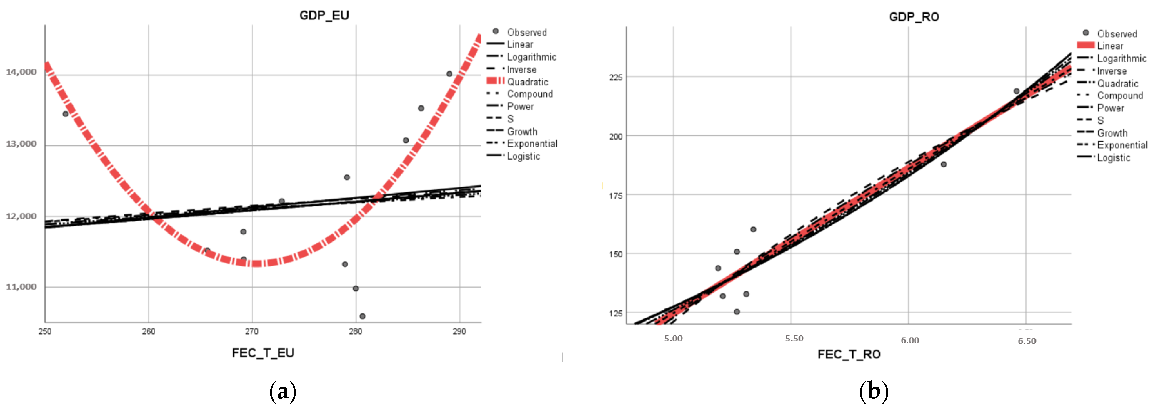 Energies 16 00871 g010