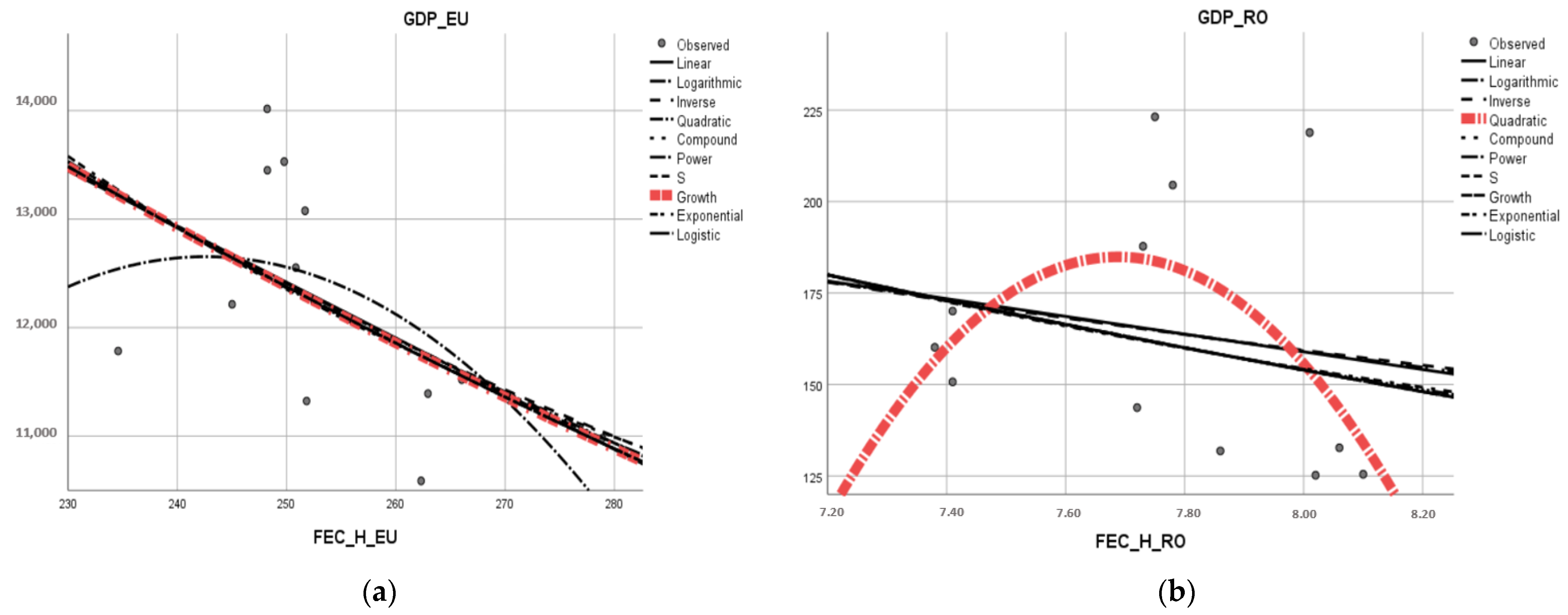 Energies 16 00871 g012