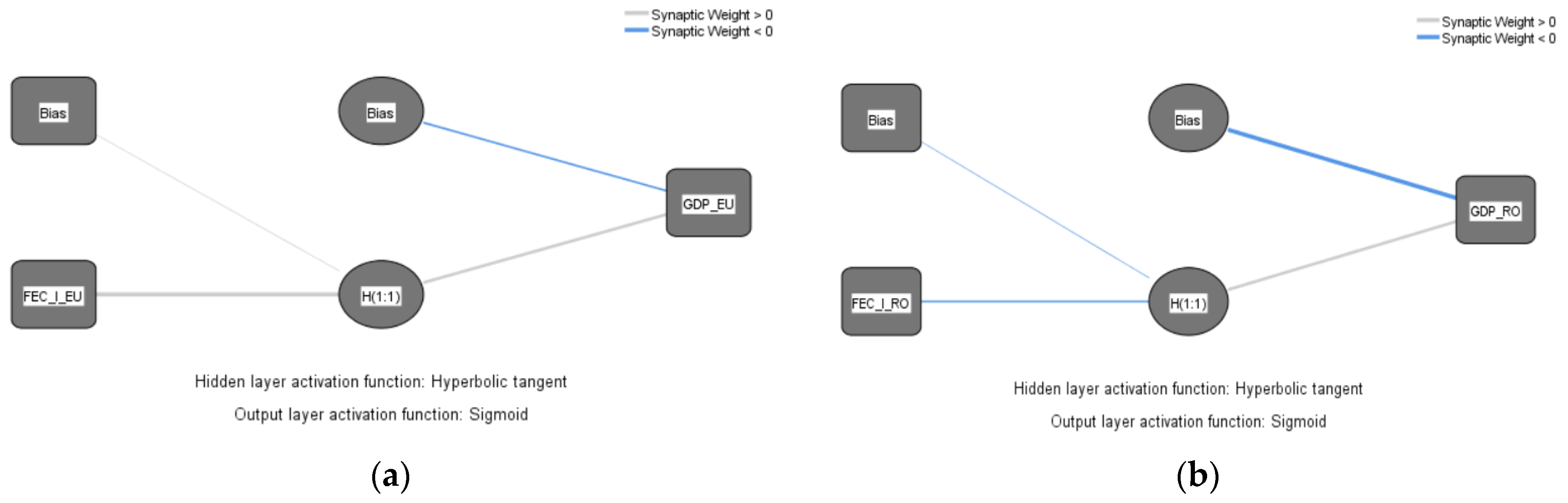 Energies 16 00871 g013