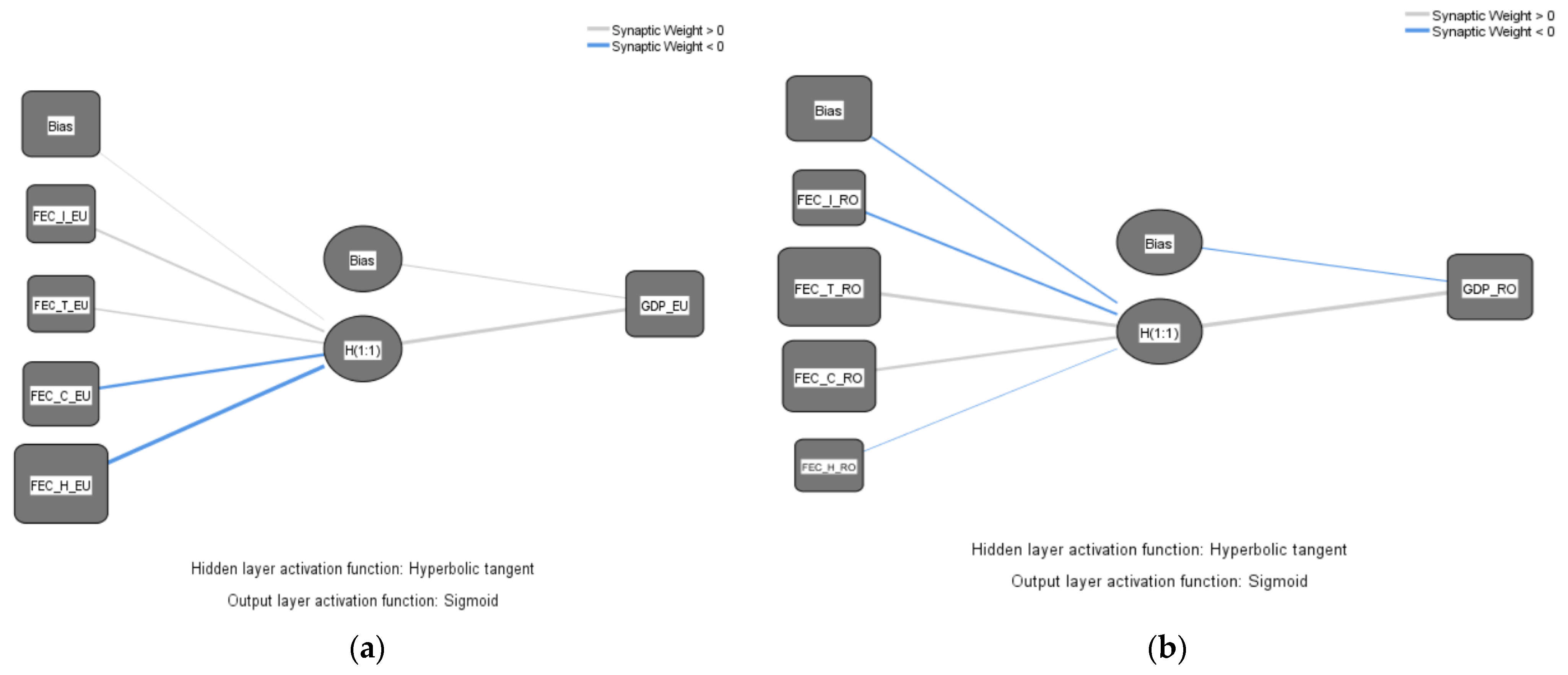 Energies 16 00871 g017