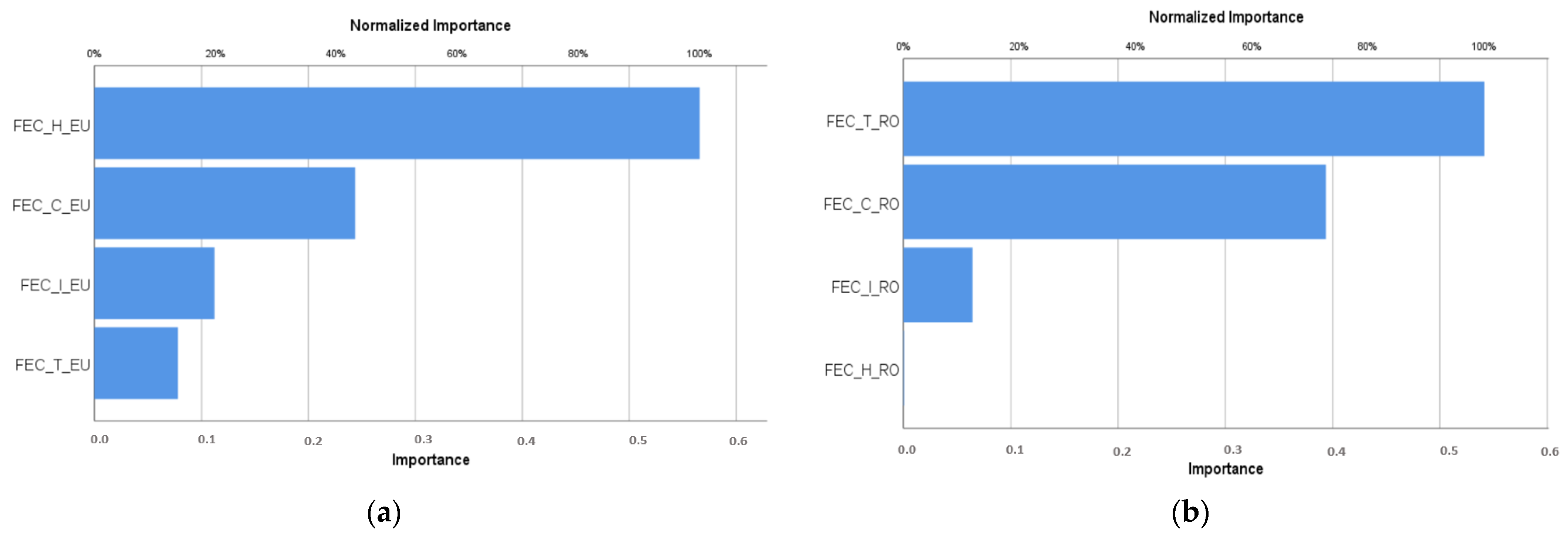 Energies 16 00871 g018