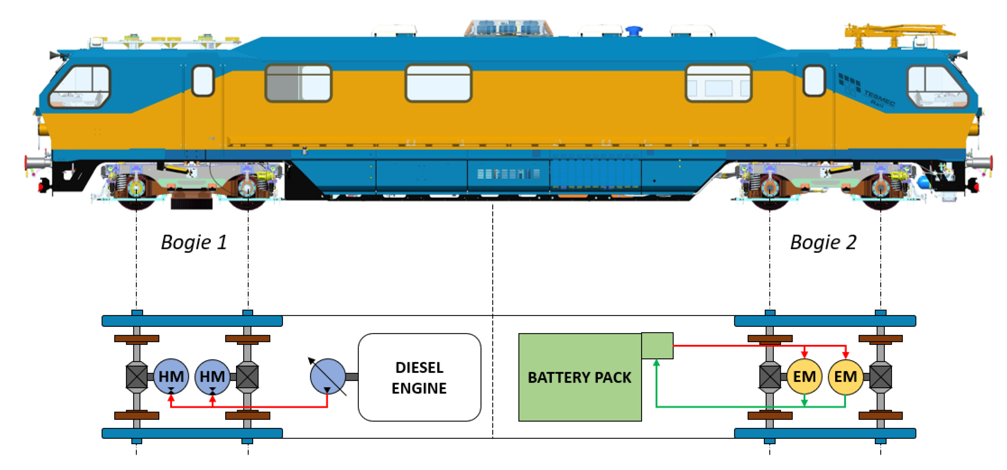 Energies 16 00874 g002