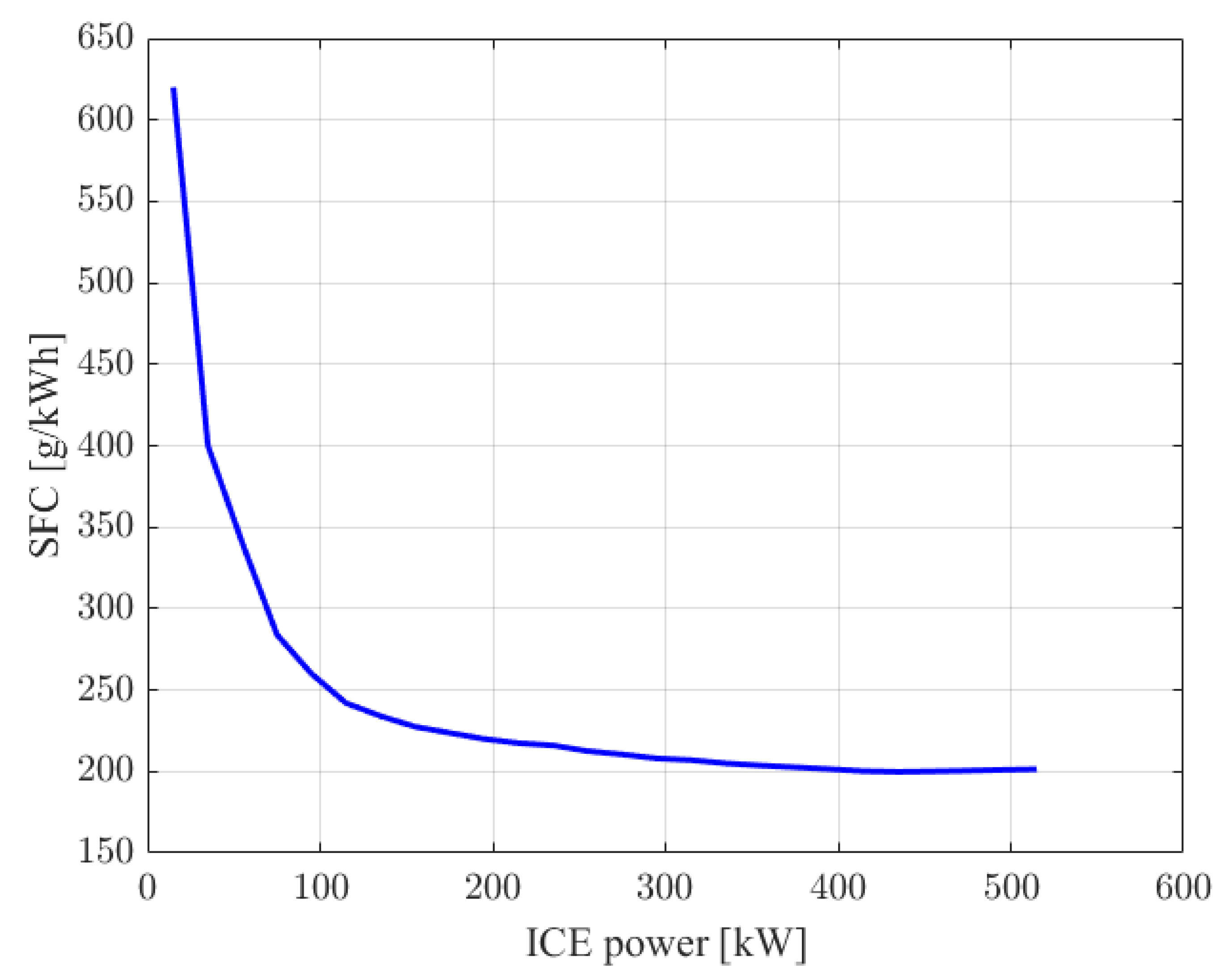 Energies 16 00874 g005