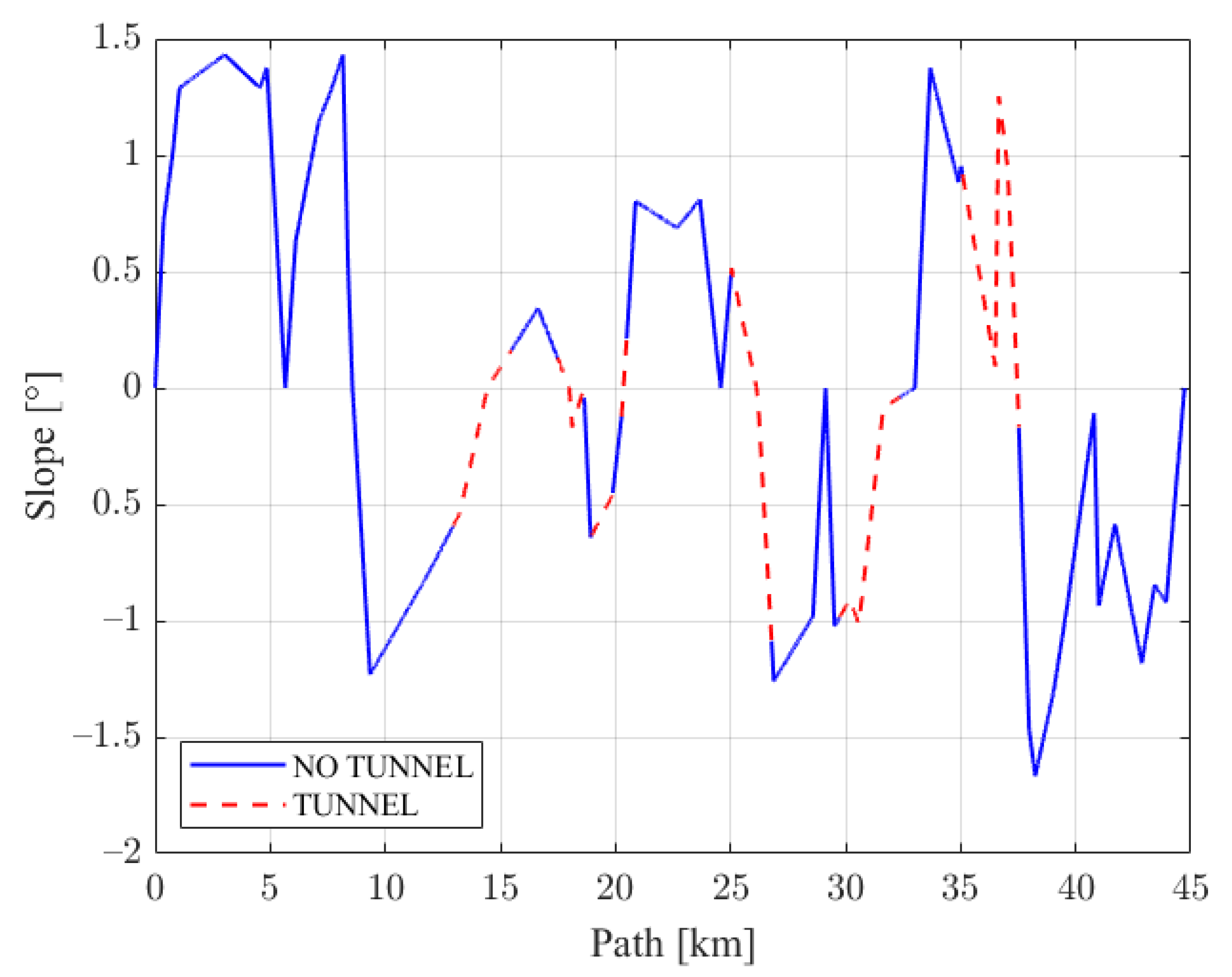 Energies 16 00874 g007