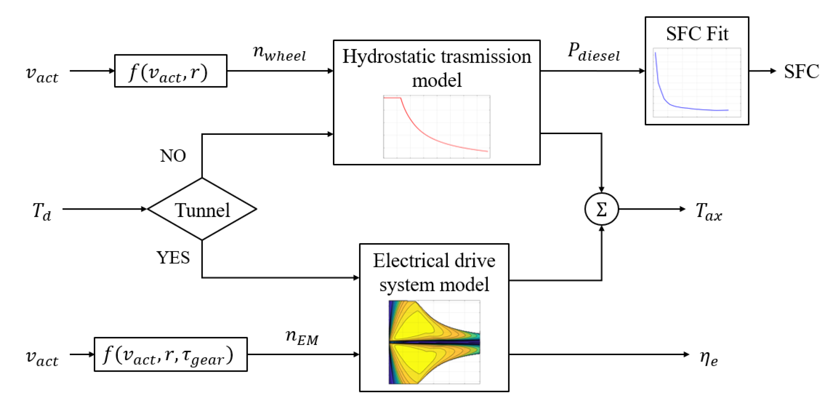 Energies 16 00874 g009