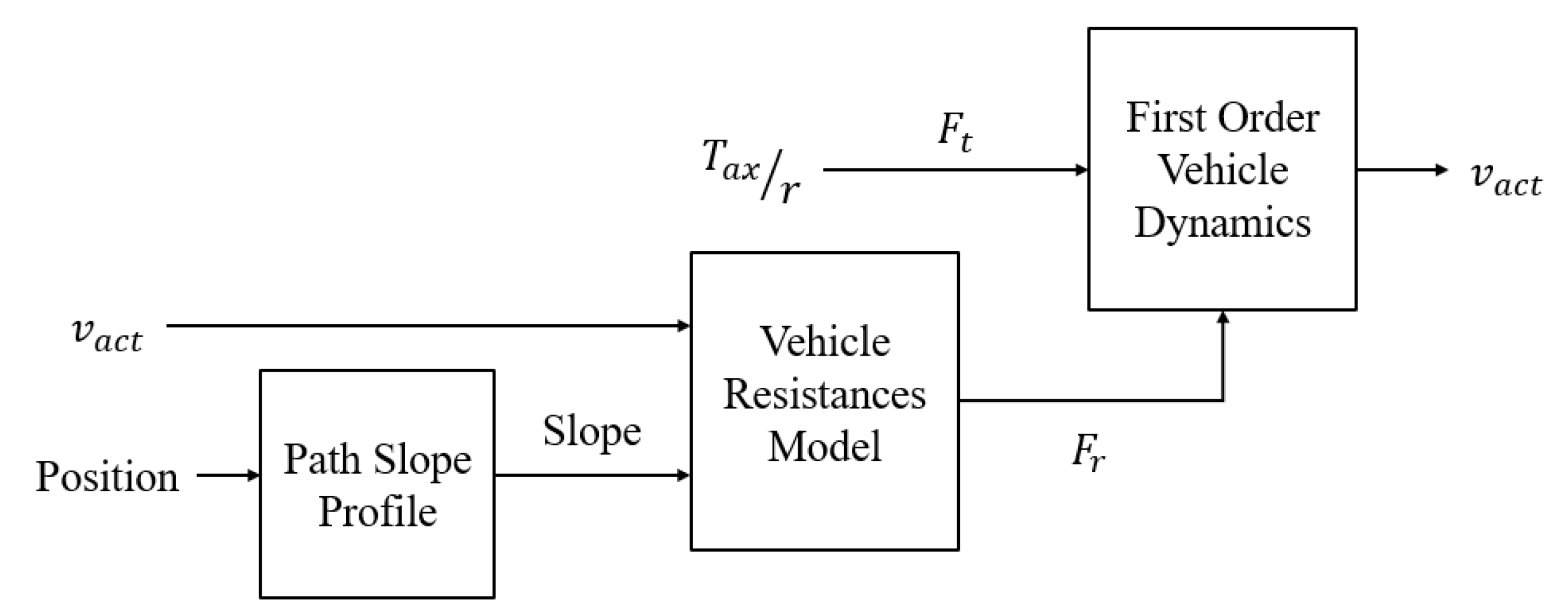 Energies 16 00874 g010