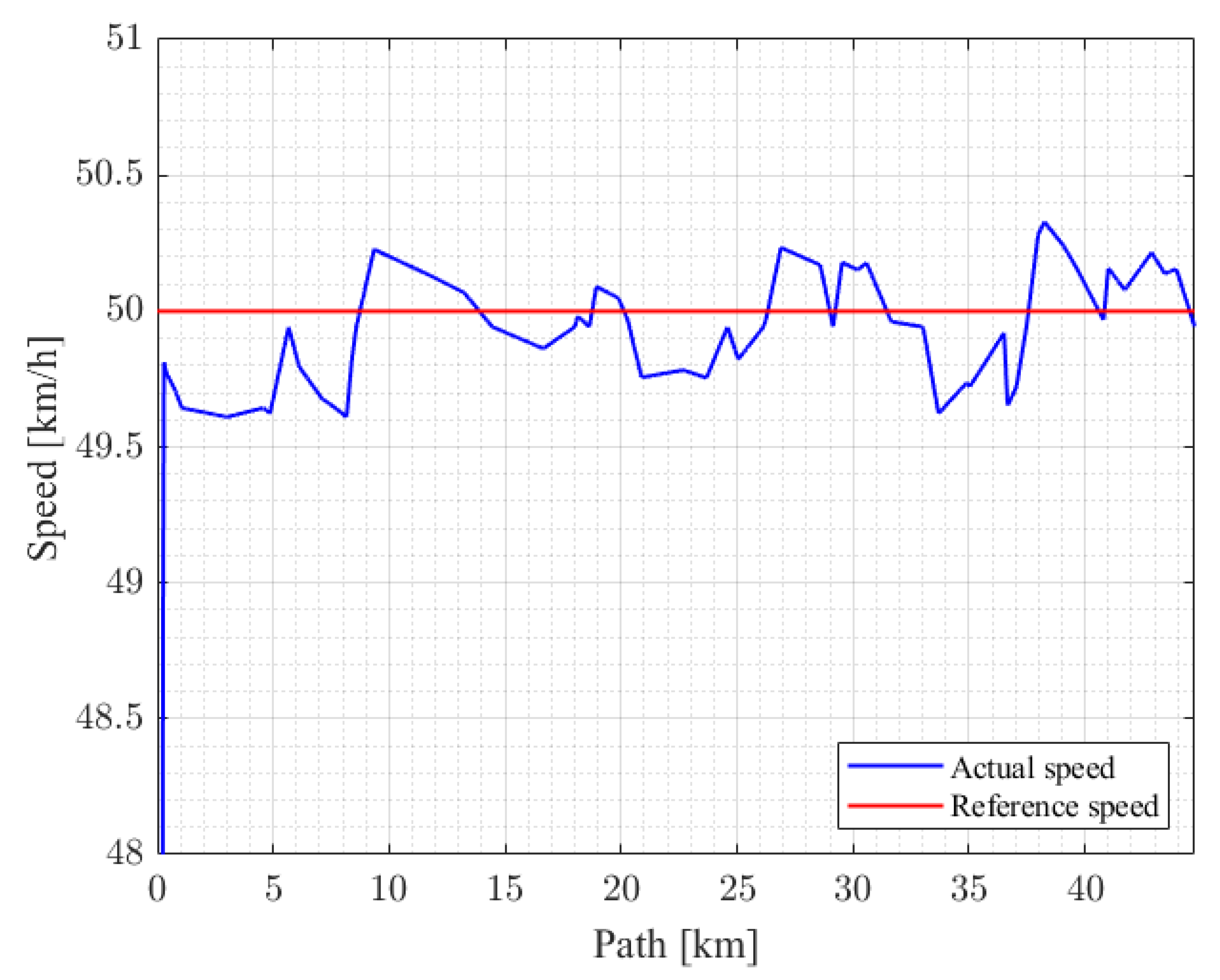 Energies 16 00874 g011