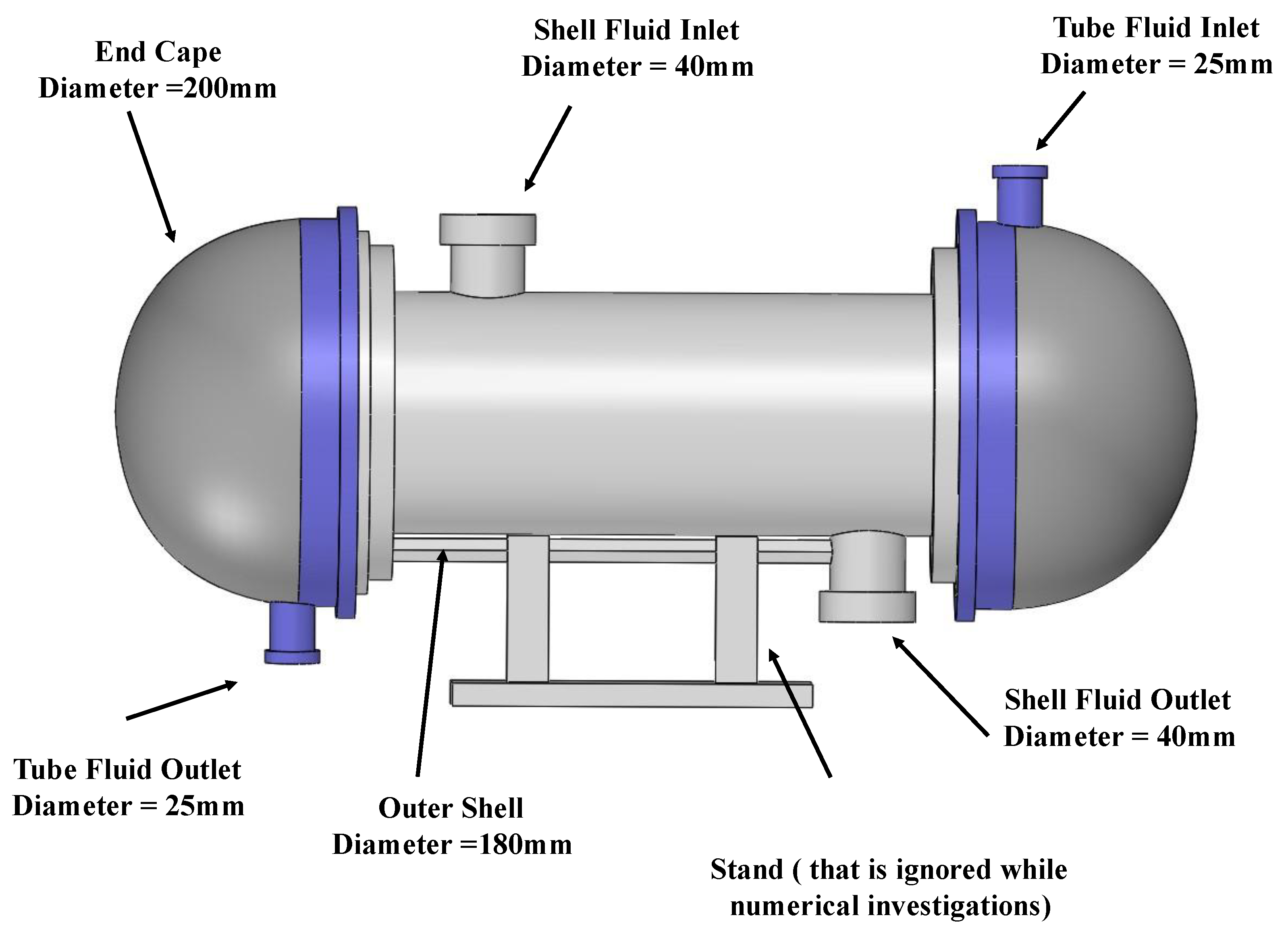 Energies 16 00880 g001