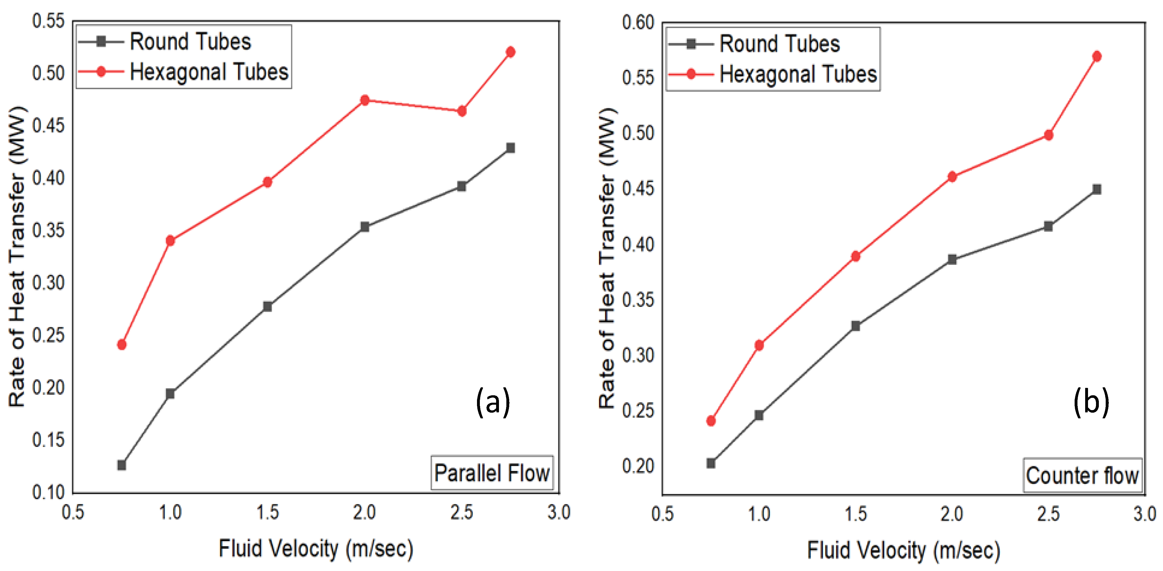 Energies 16 00880 g005