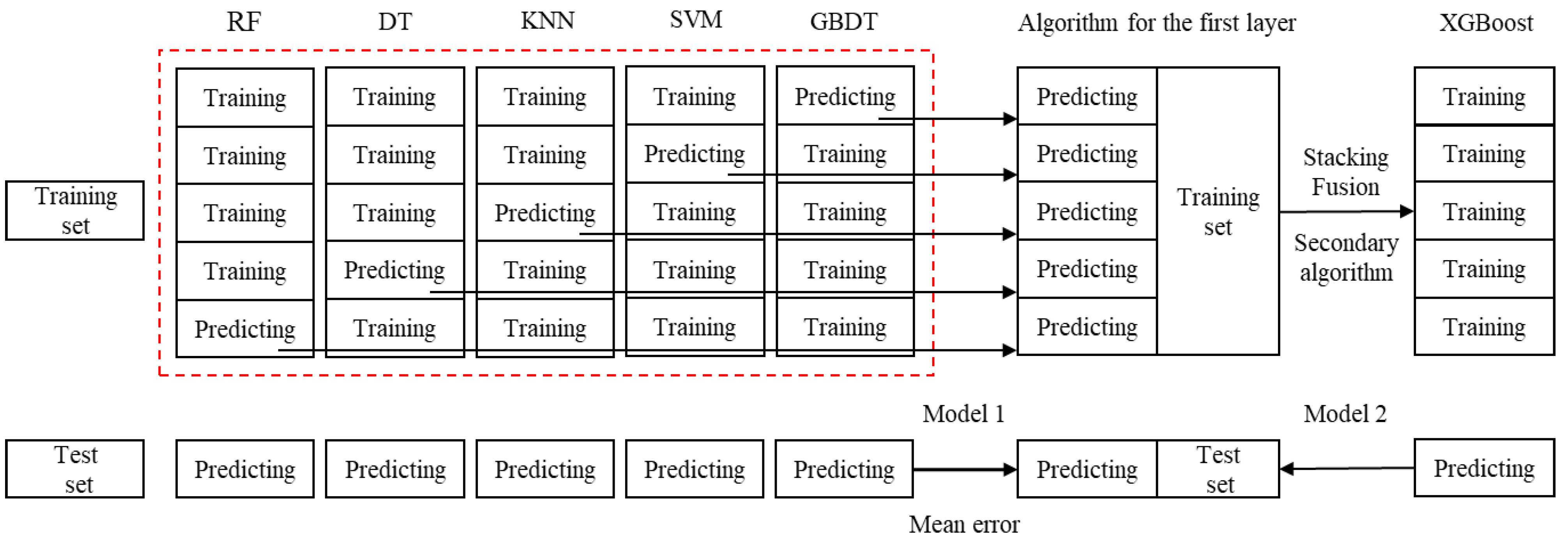Energies 16 00883 g002