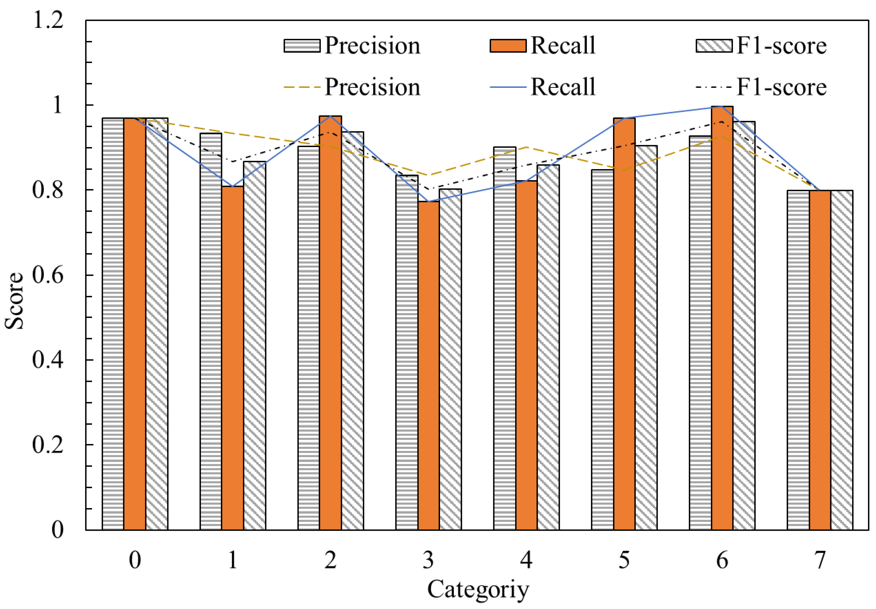 Energies 16 00883 g003