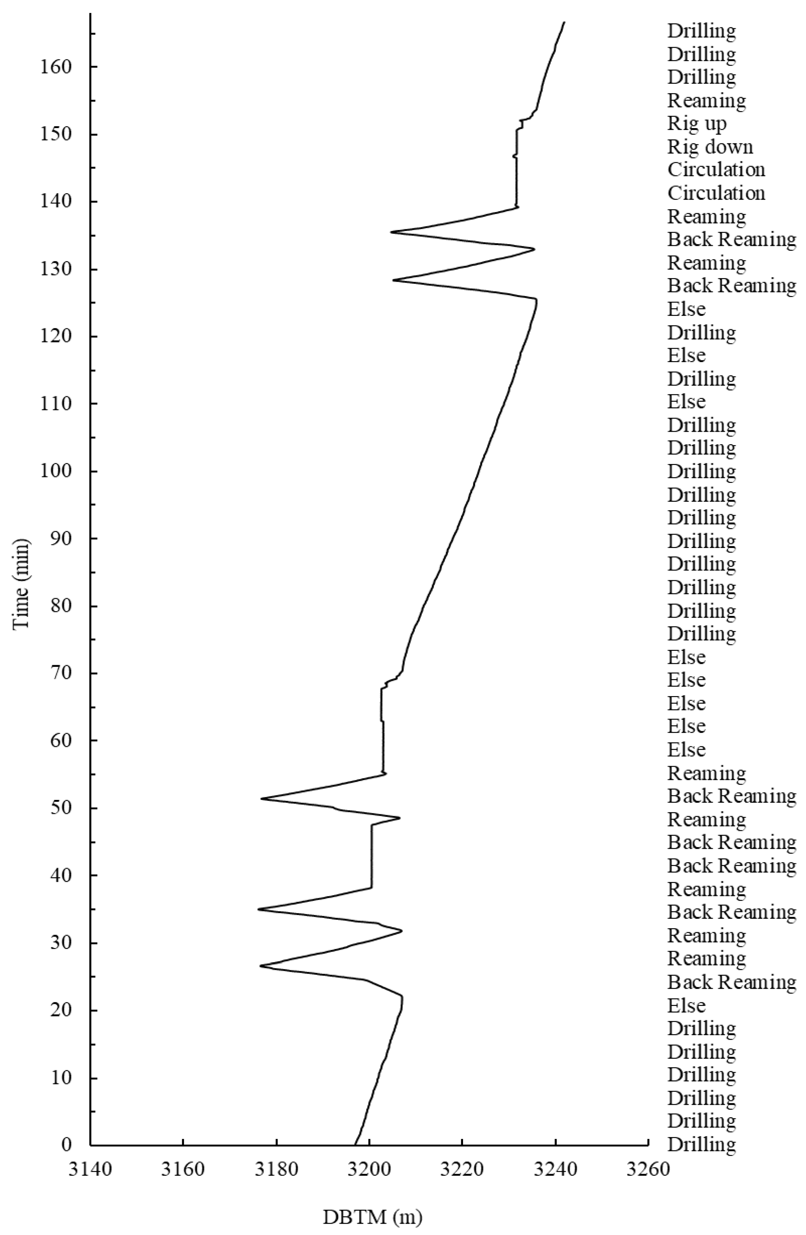 Energies 16 00883 g004