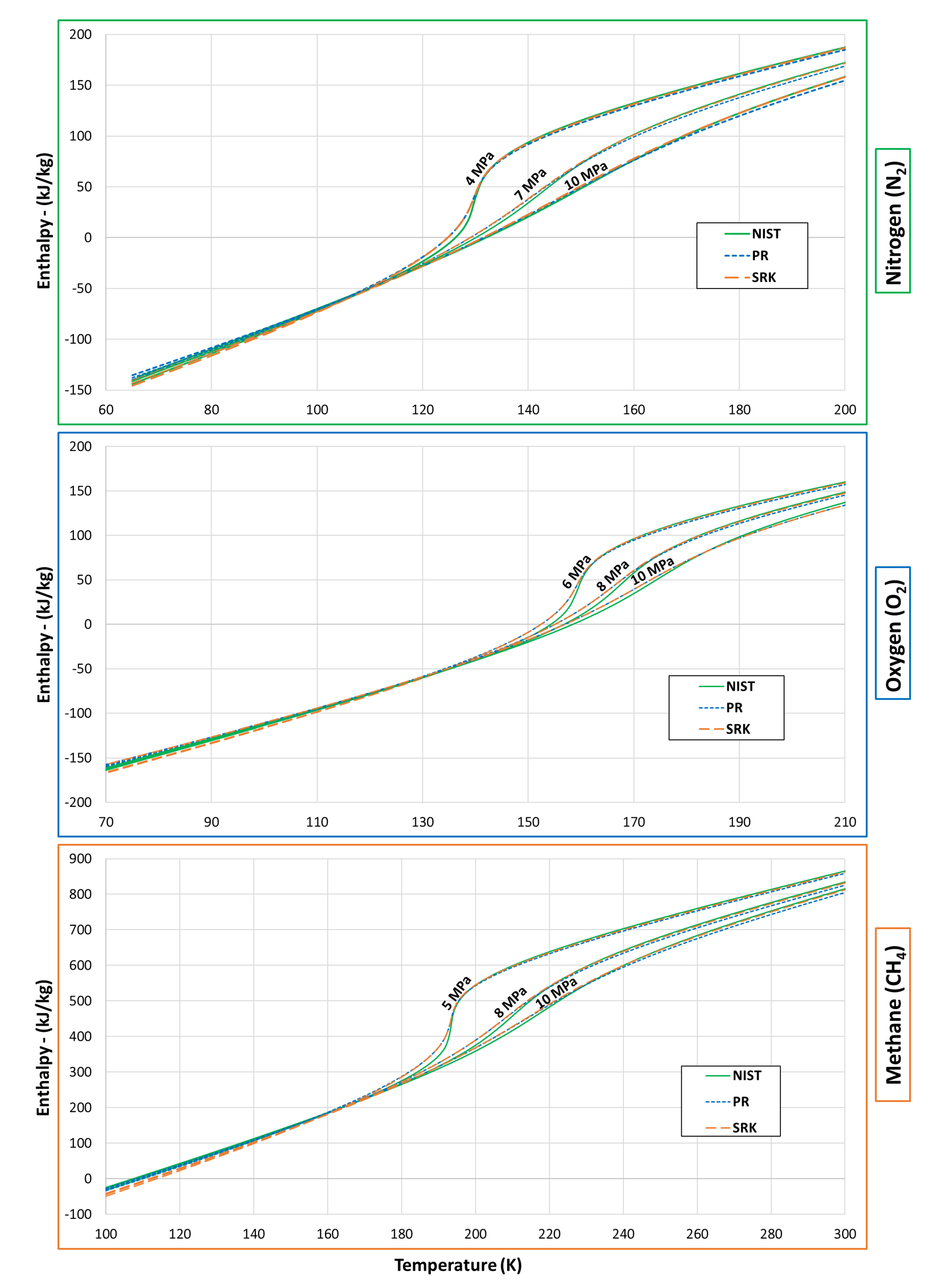 Energies 16 00885 g003 Energies 16 00885 g003