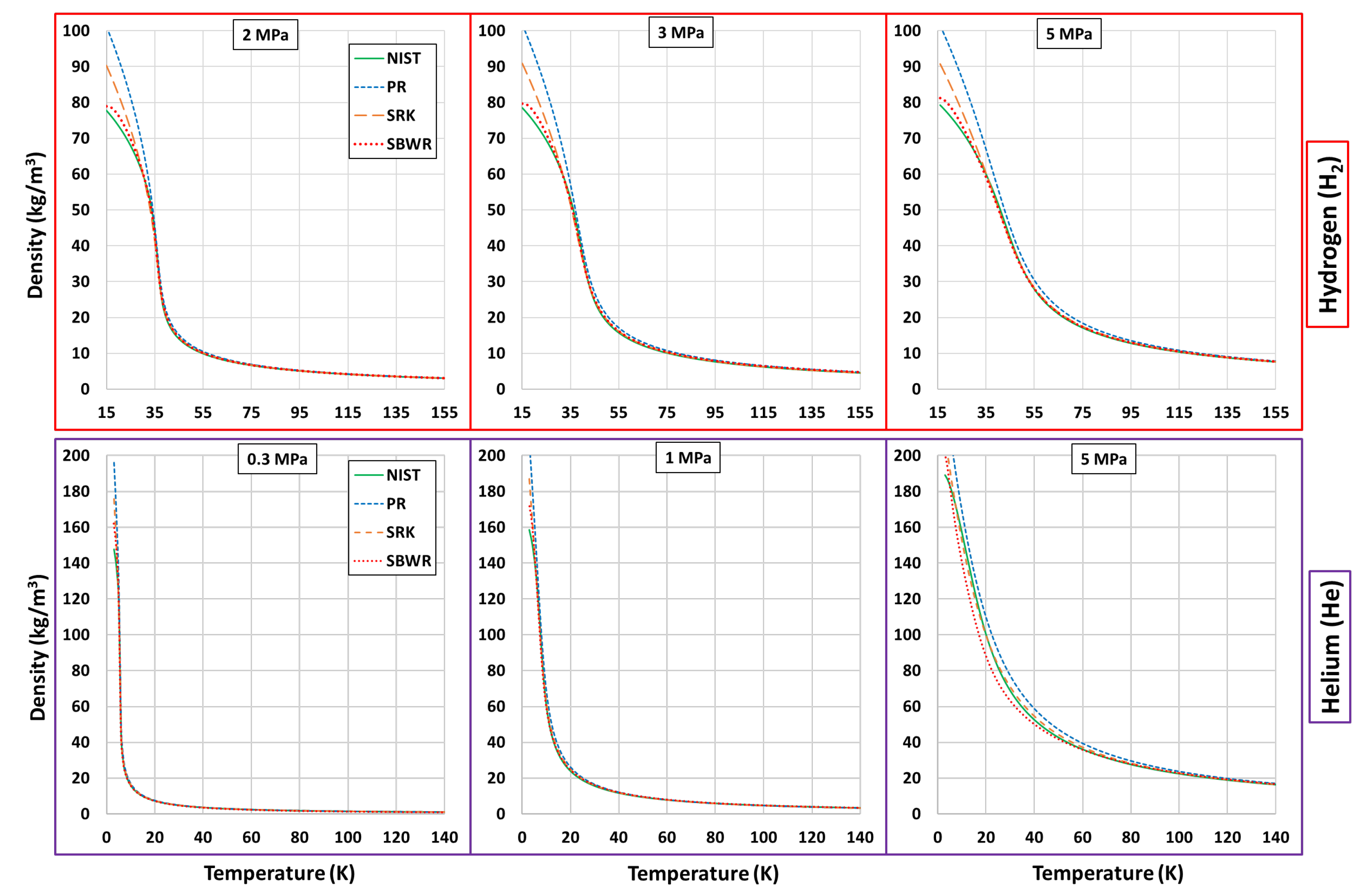 Energies 16 00885 g0a1 Energies 16 00885 g0a1