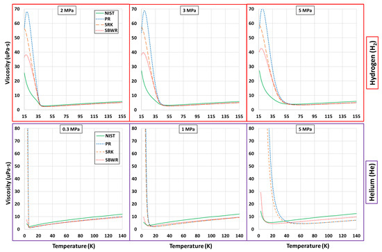 Energies 16 00885 g0a2