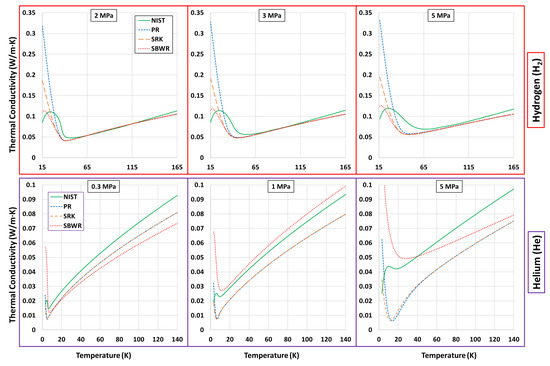 Energies 16 00885 g0a3