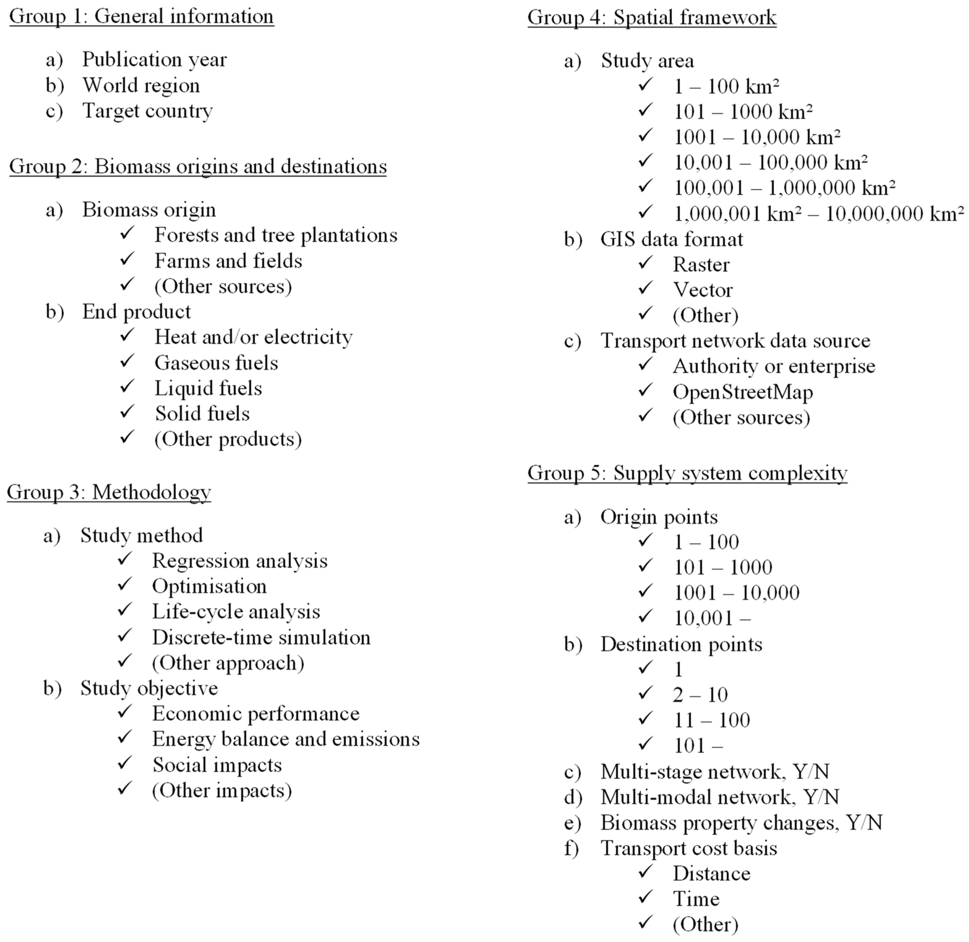 Energies 16 00893 g001