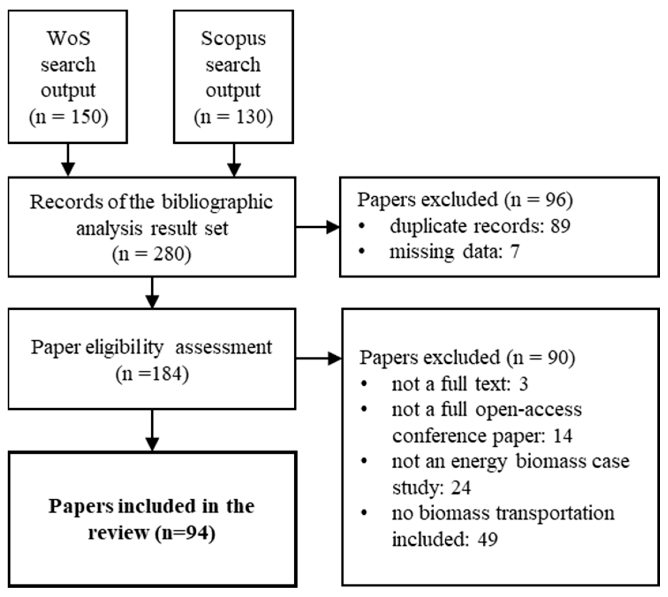 Energies 16 00893 g002