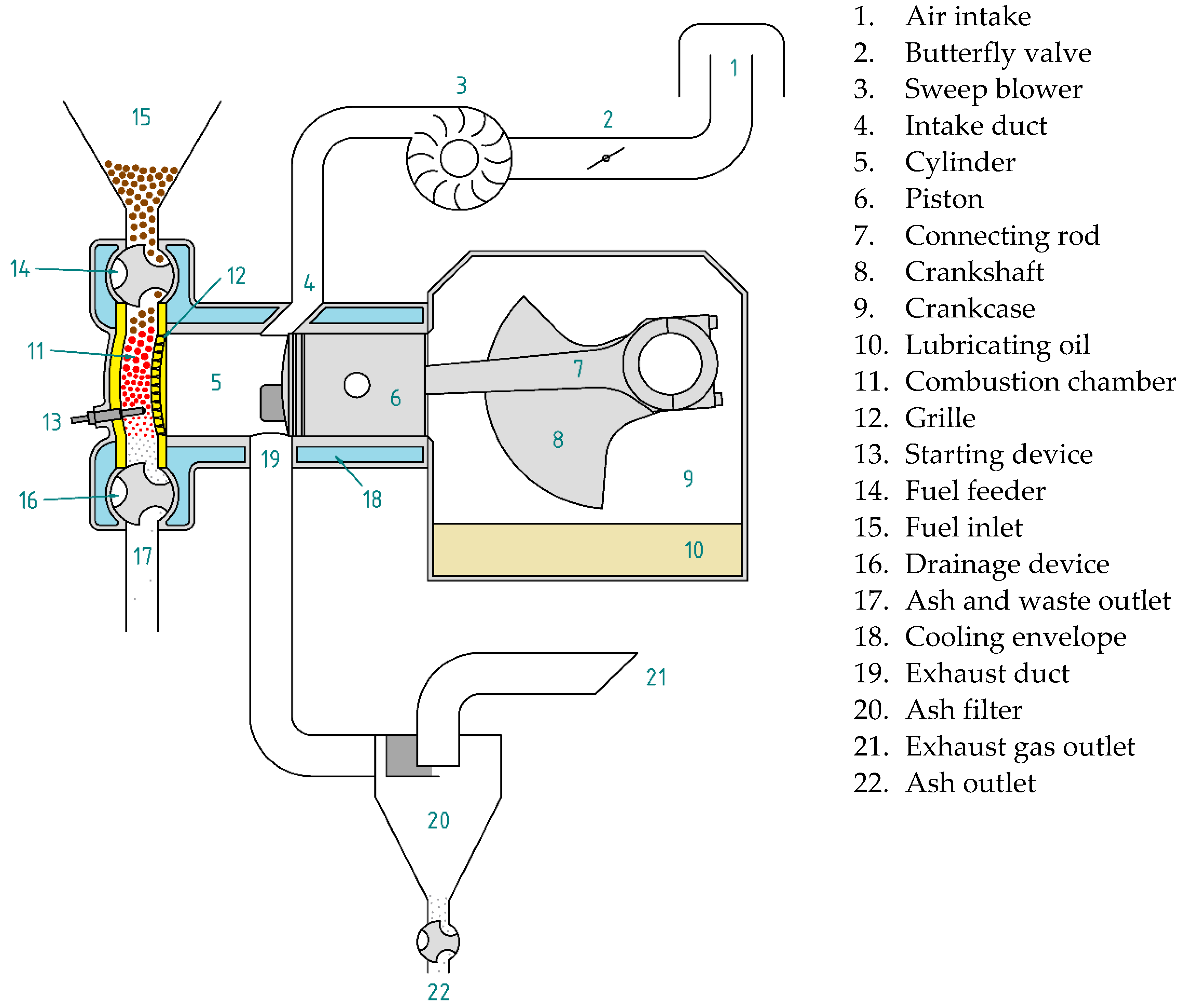 Energies 16 00896 g002