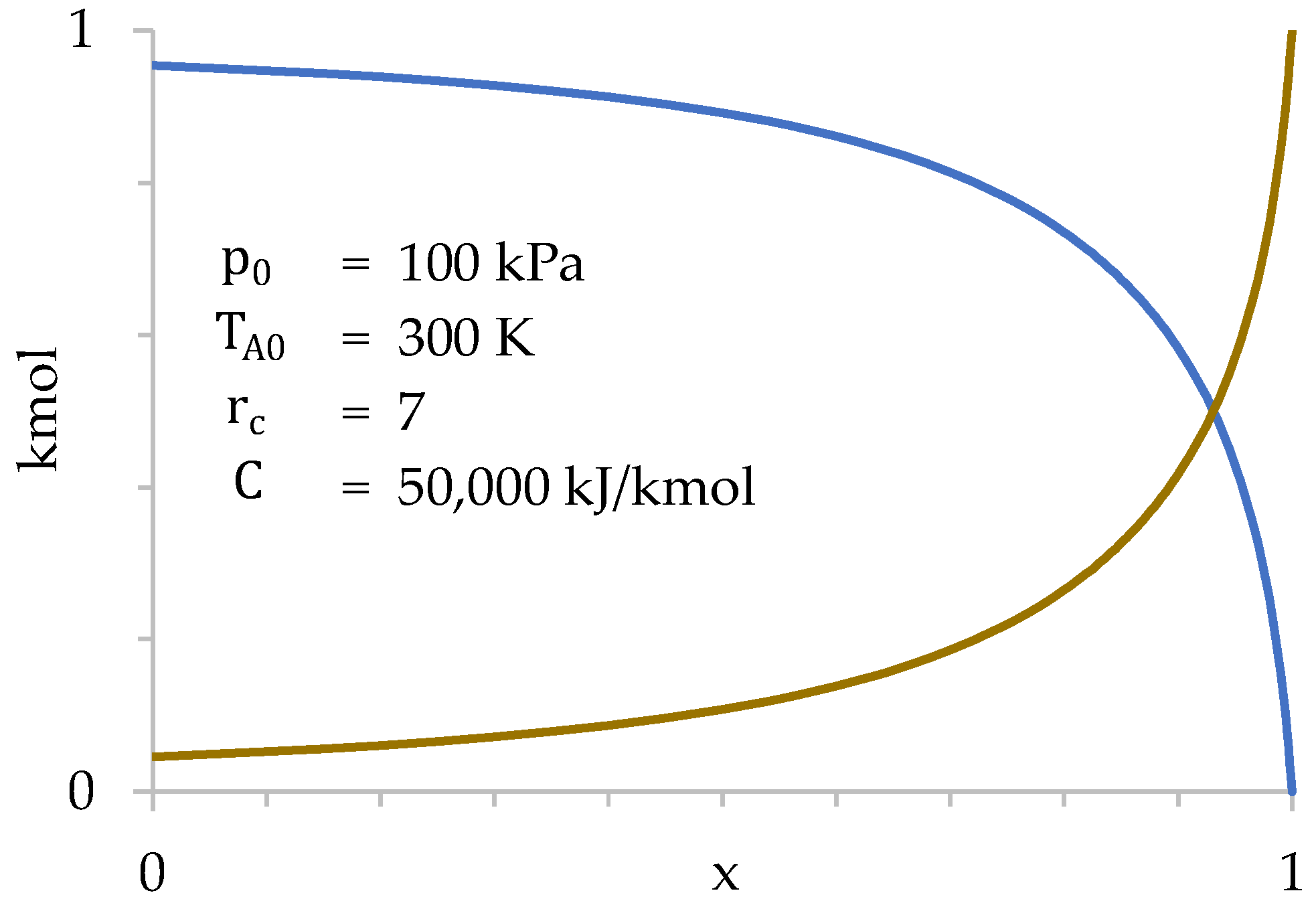 Energies 16 00896 g009