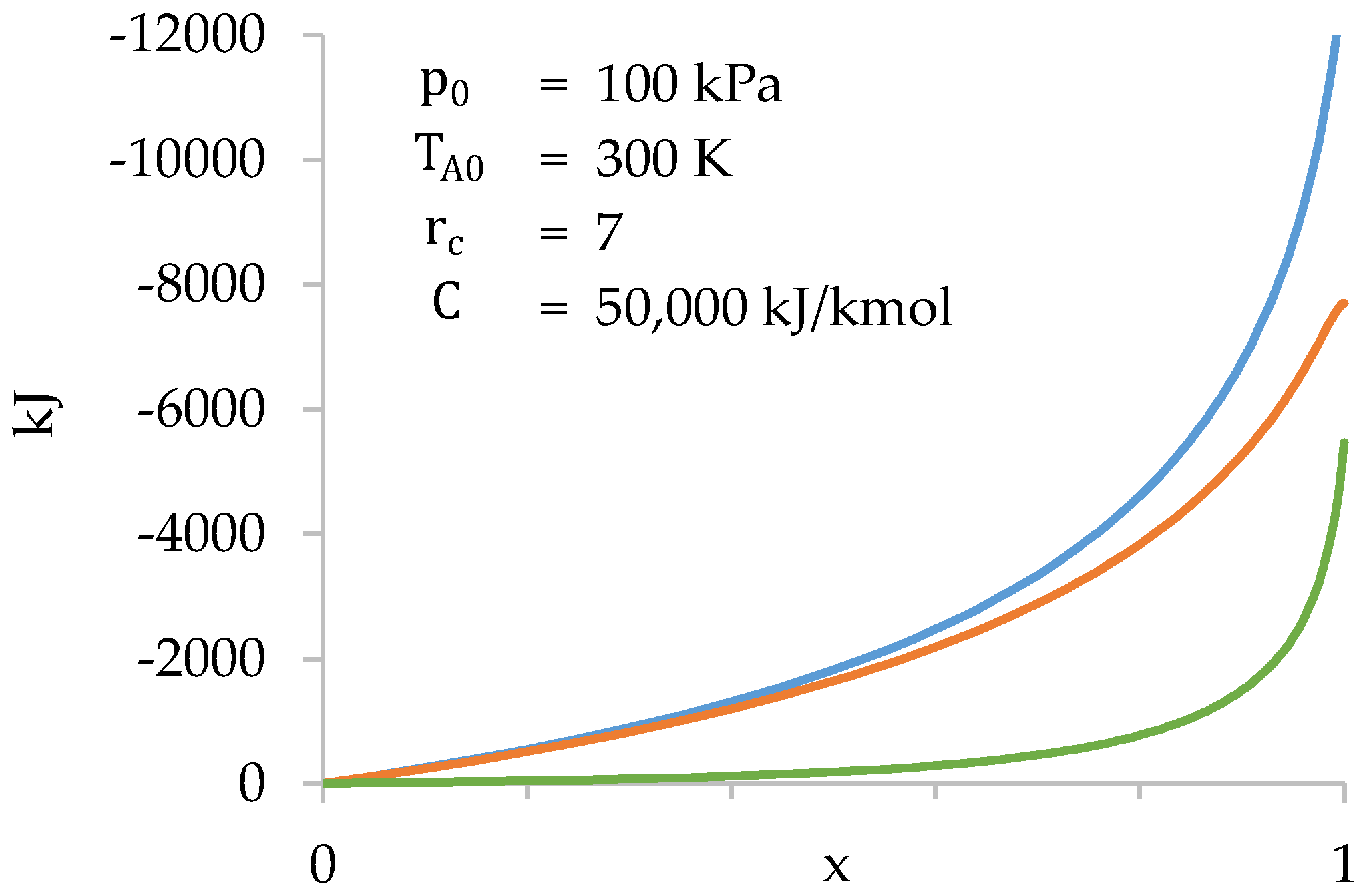 Energies 16 00896 g010