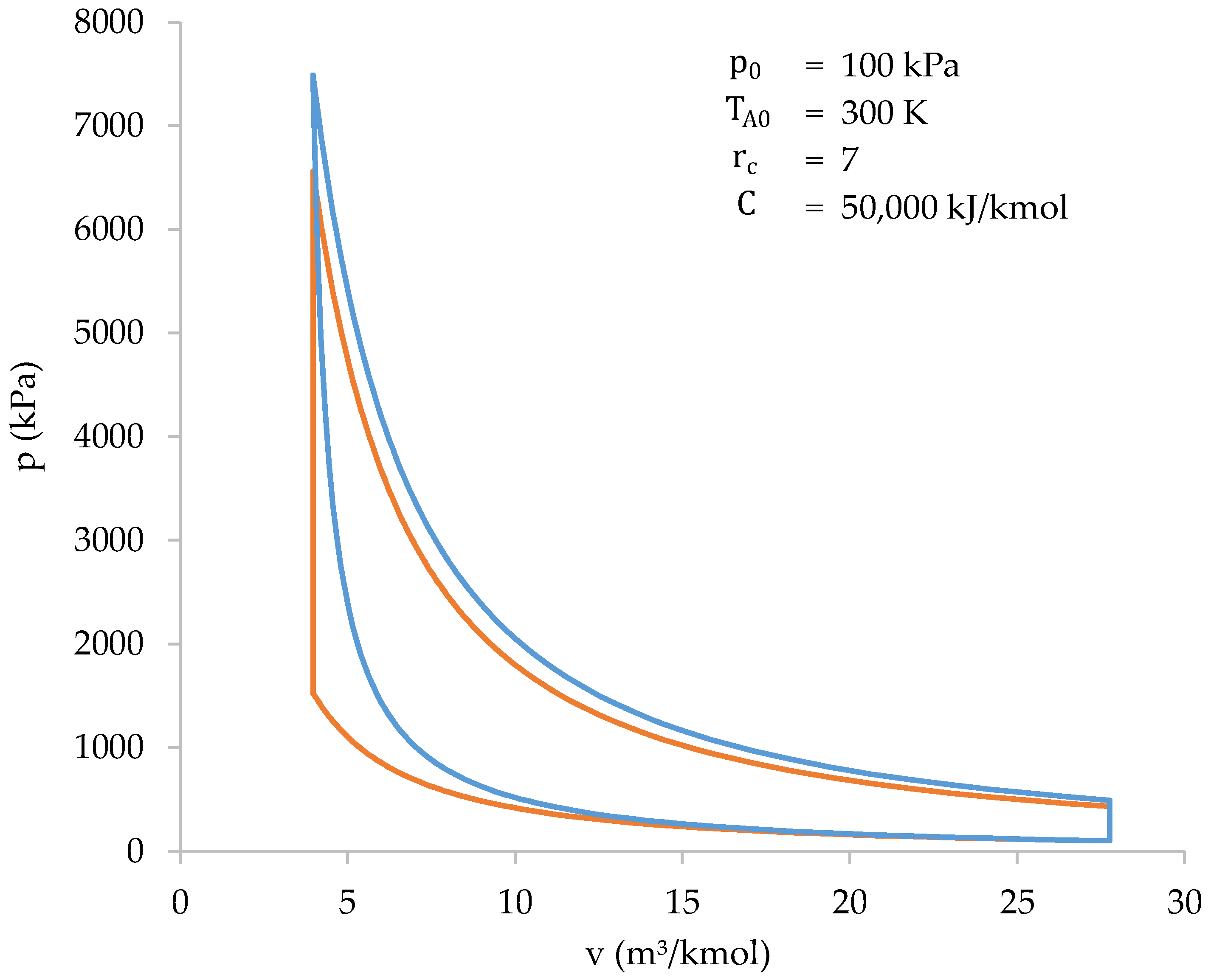 Energies 16 00896 g011