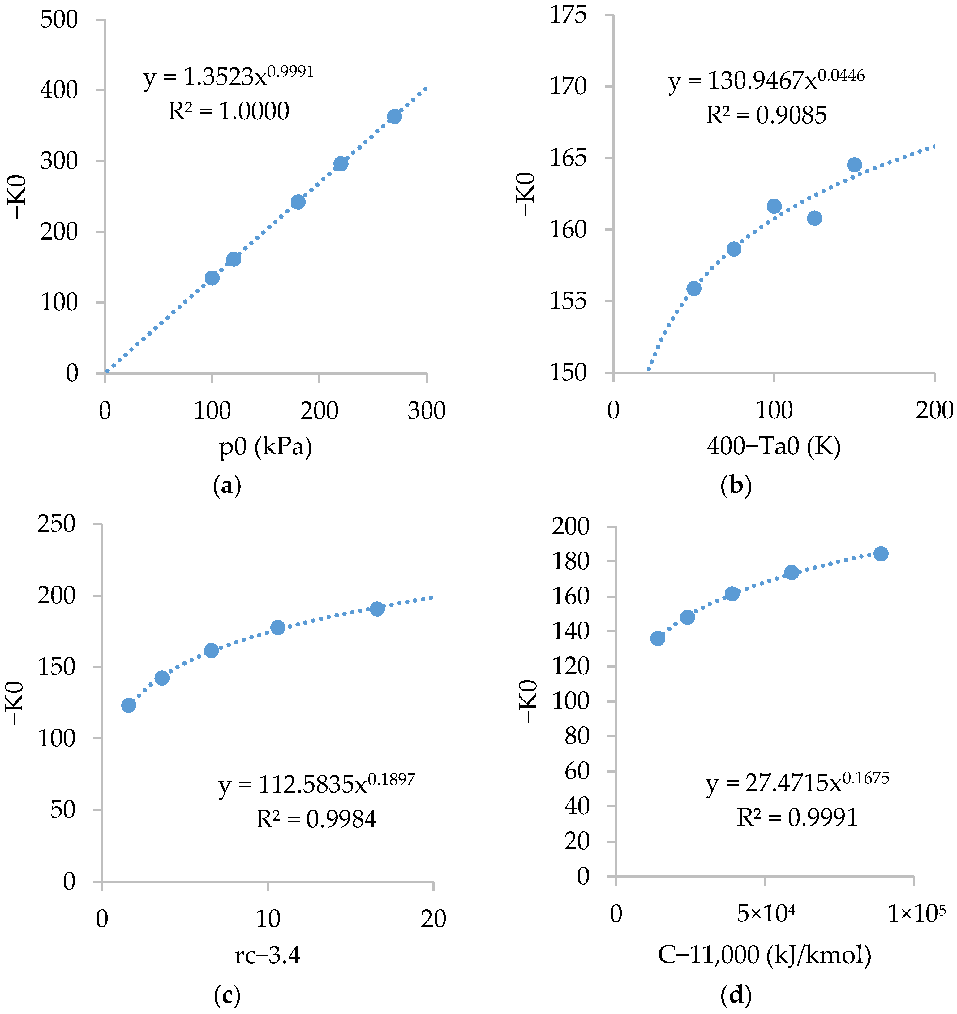 Energies 16 00896 g0a1