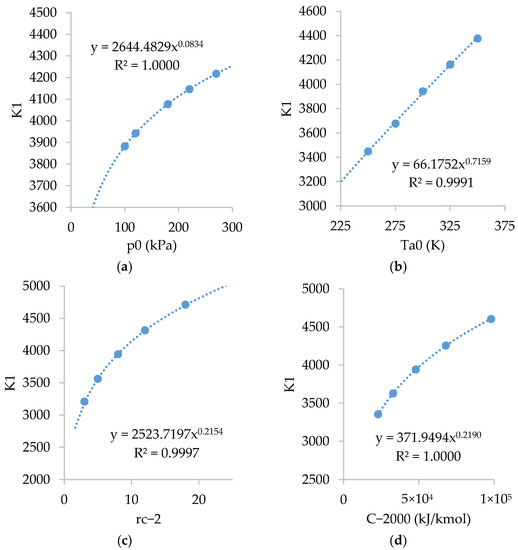 Energies 16 00896 g0a2