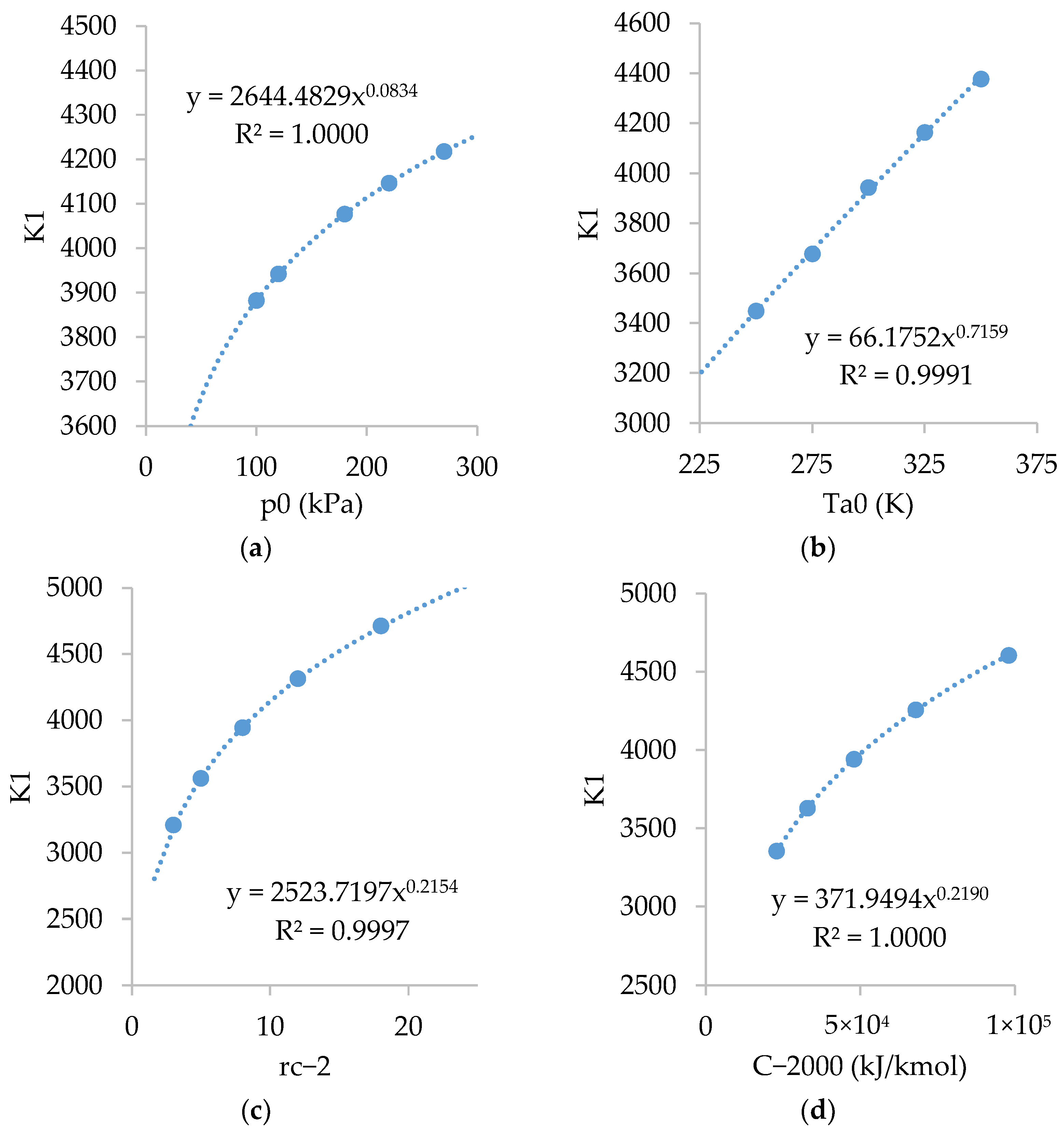 Energies 16 00896 g0a2