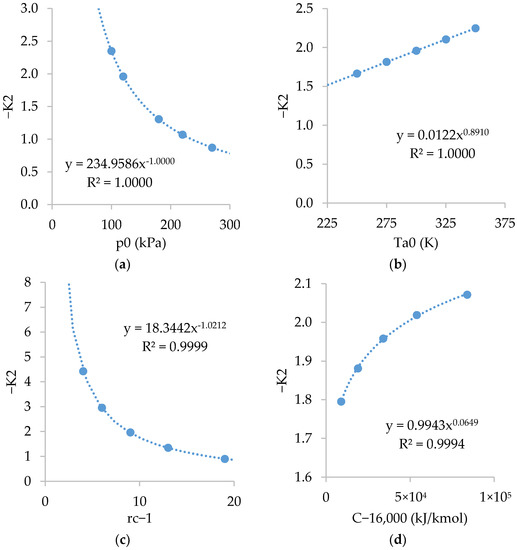 Energies 16 00896 g0a3