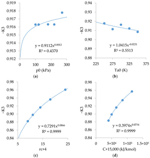 Energies 16 00896 g0a4