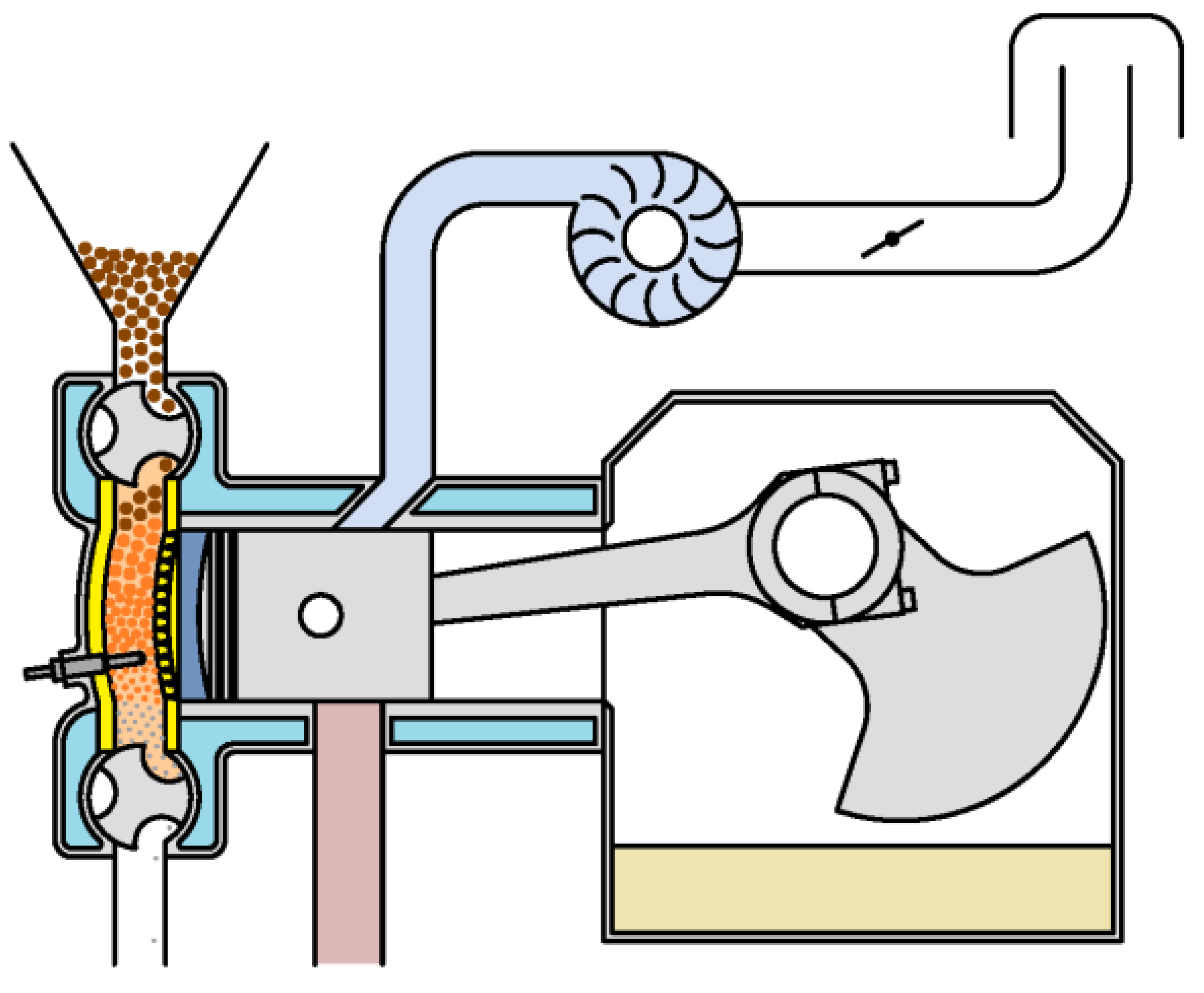 Energies 16 00896 i001