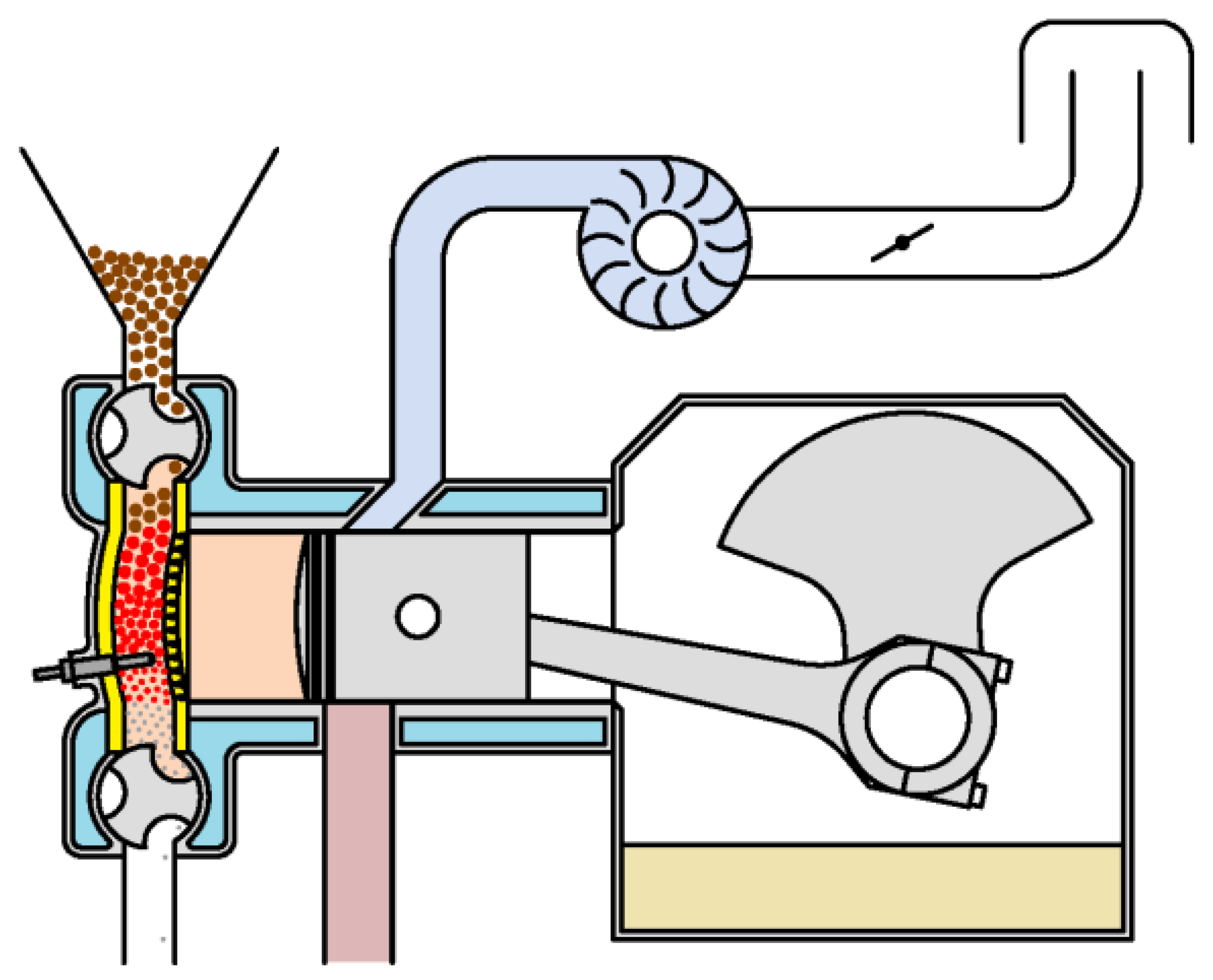 Energies 16 00896 i002